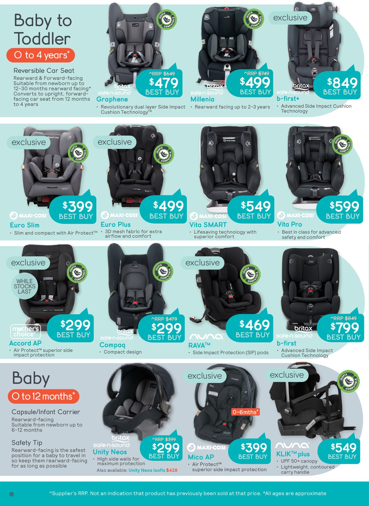 Baby Bunting Catalogue - 03/02-28/02/2021 (Page 18)