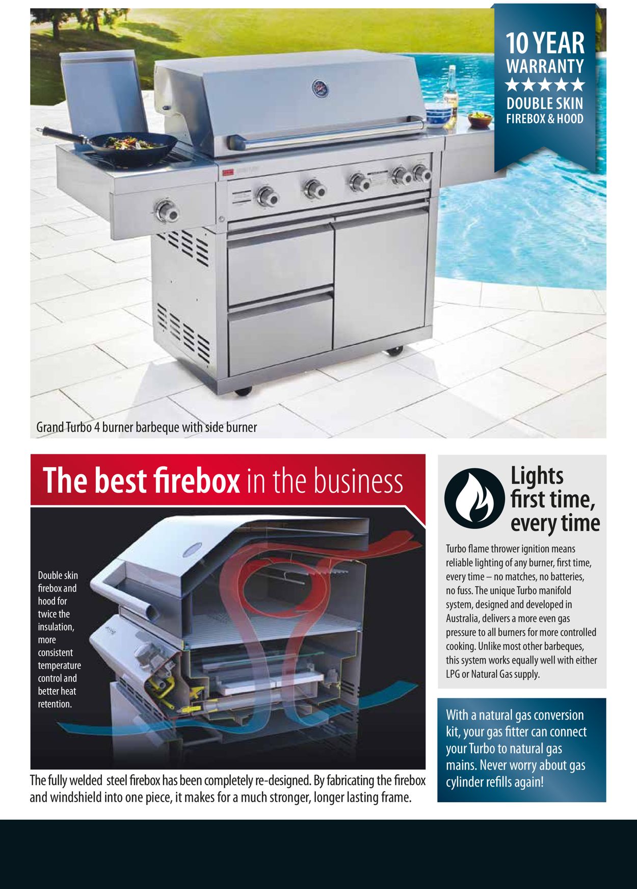 Barbeques Galore Catalogue - 01/11-30/11/2020 (Page 2)