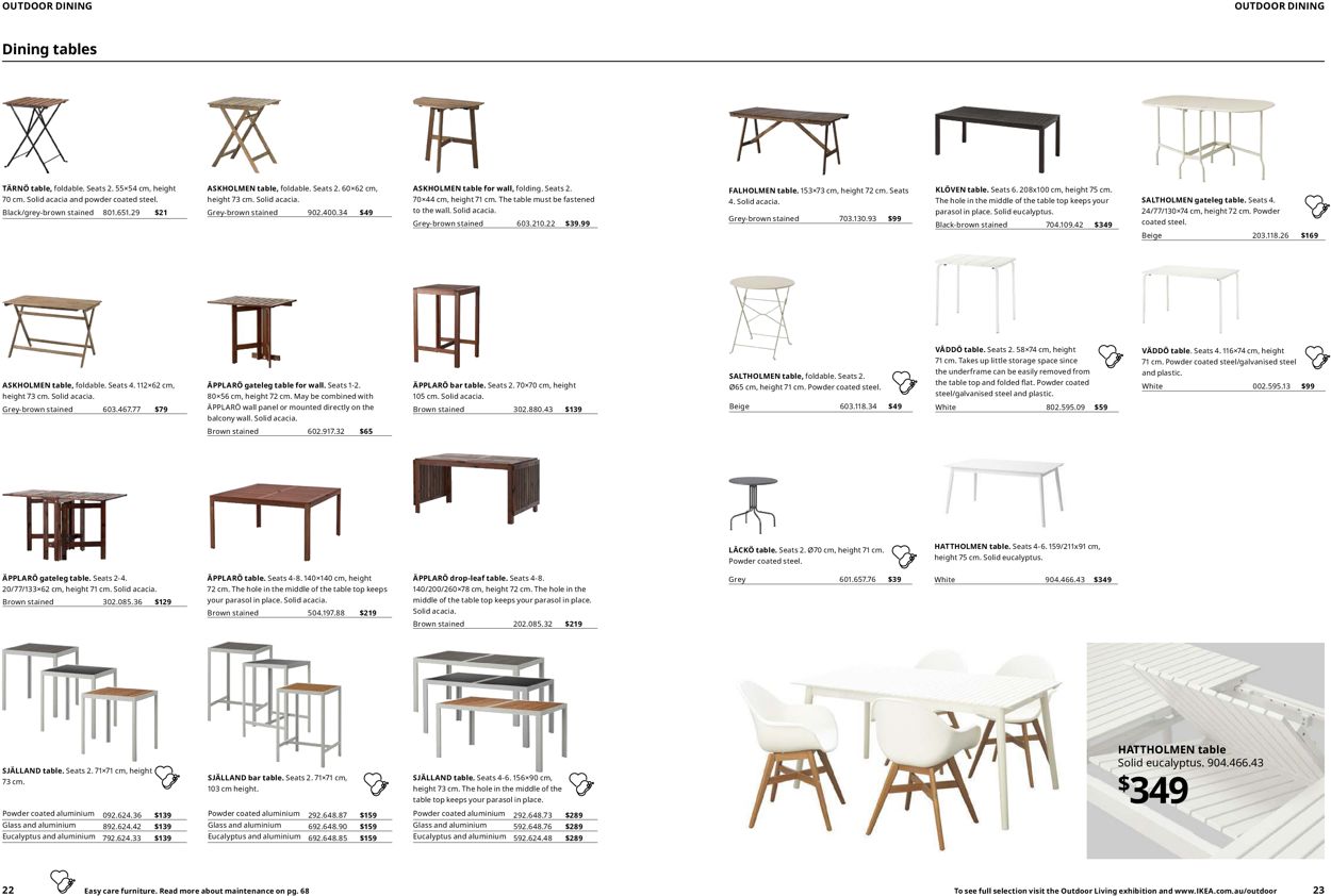 IKEA Catalogue - 29/08-31/07/2020 (Page 12)