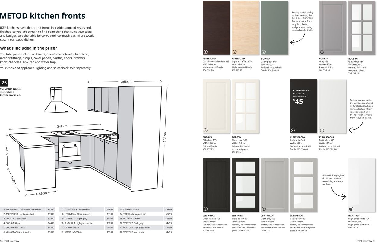 IKEA Catalogue - 01/09-31/01/2022 (Page 29)