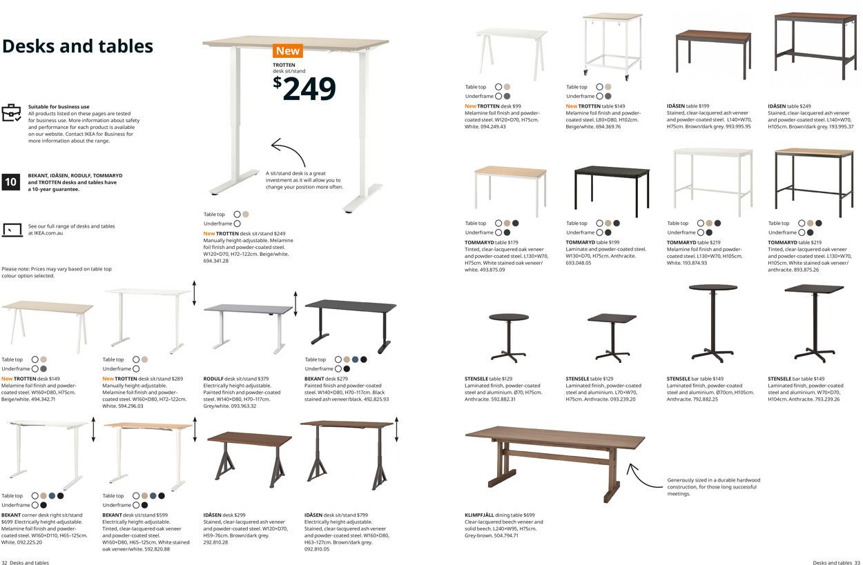 IKEA Catalogue - 03/10-31/07/2022 (Page 17)