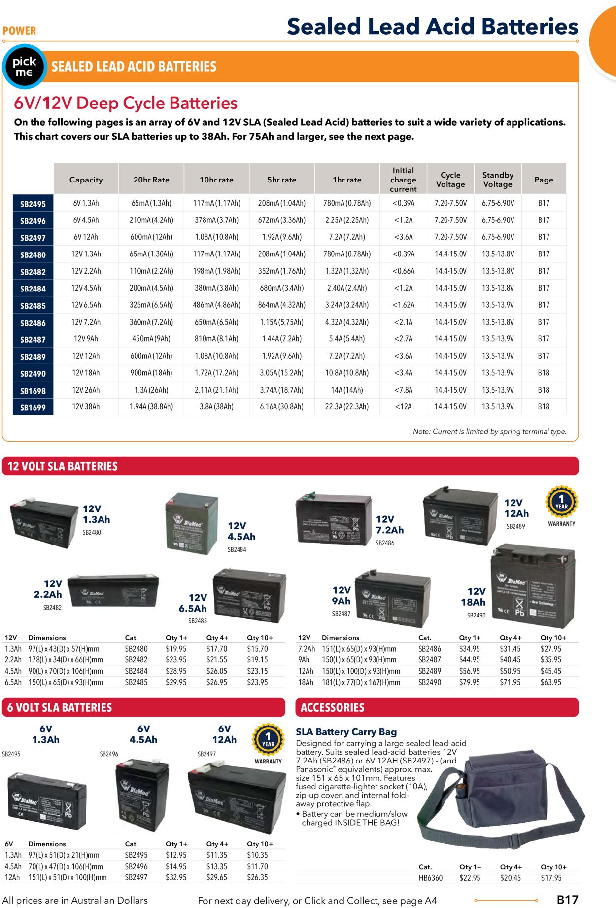 Jaycar Electronics Catalogue - 23/06-30/09/2022 (Page 17)