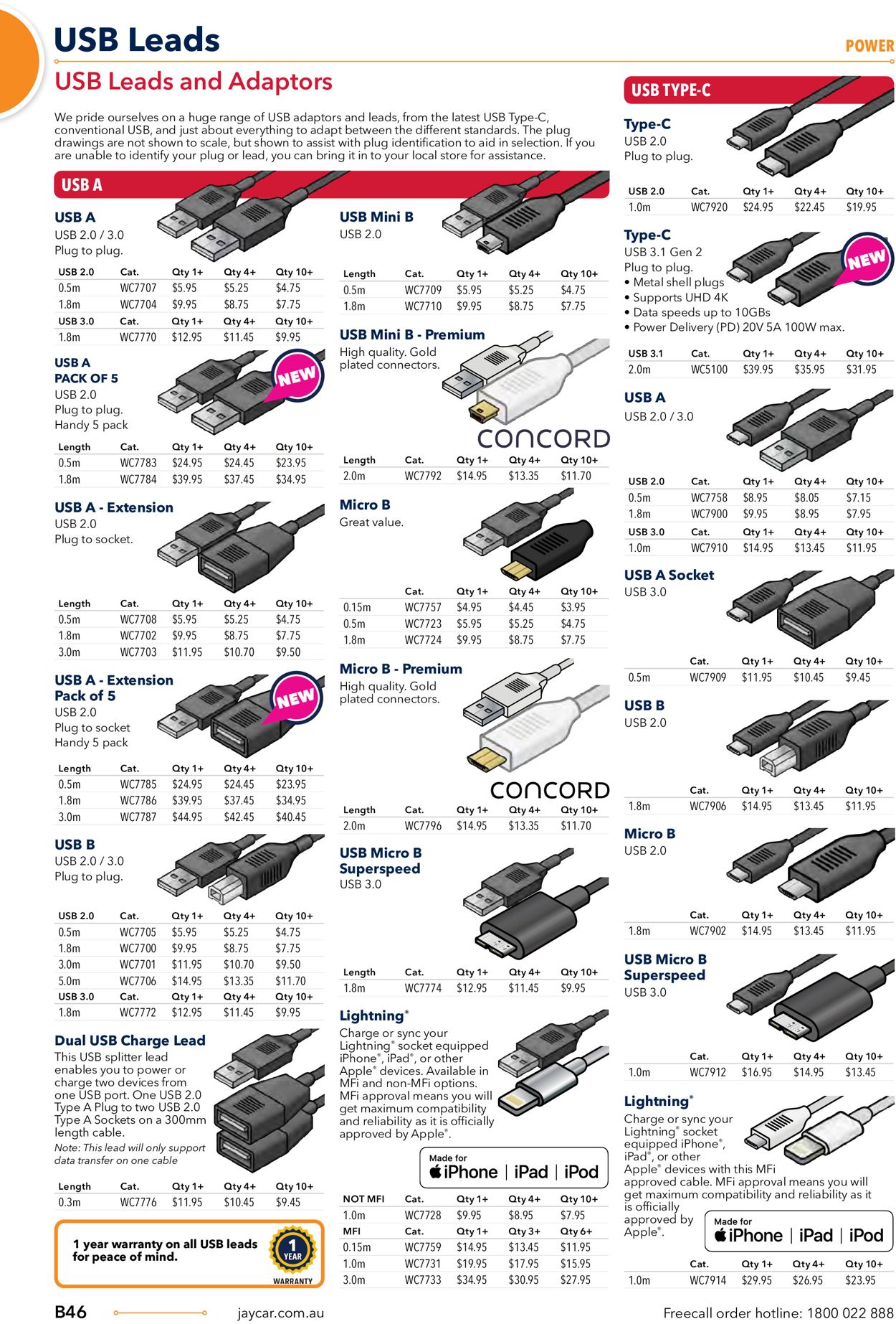 Jaycar Electronics Catalogue - 23/06-30/09/2022 (Page 46)