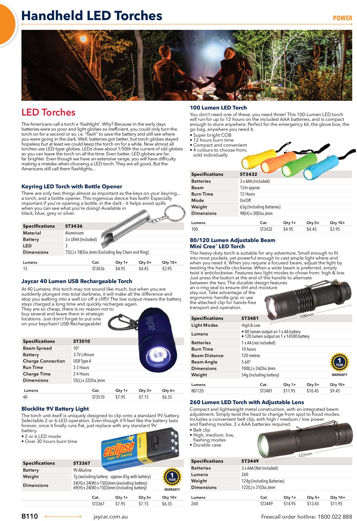 Jaycar Electronics Catalogue - 23/06-30/09/2022 (Page 110)