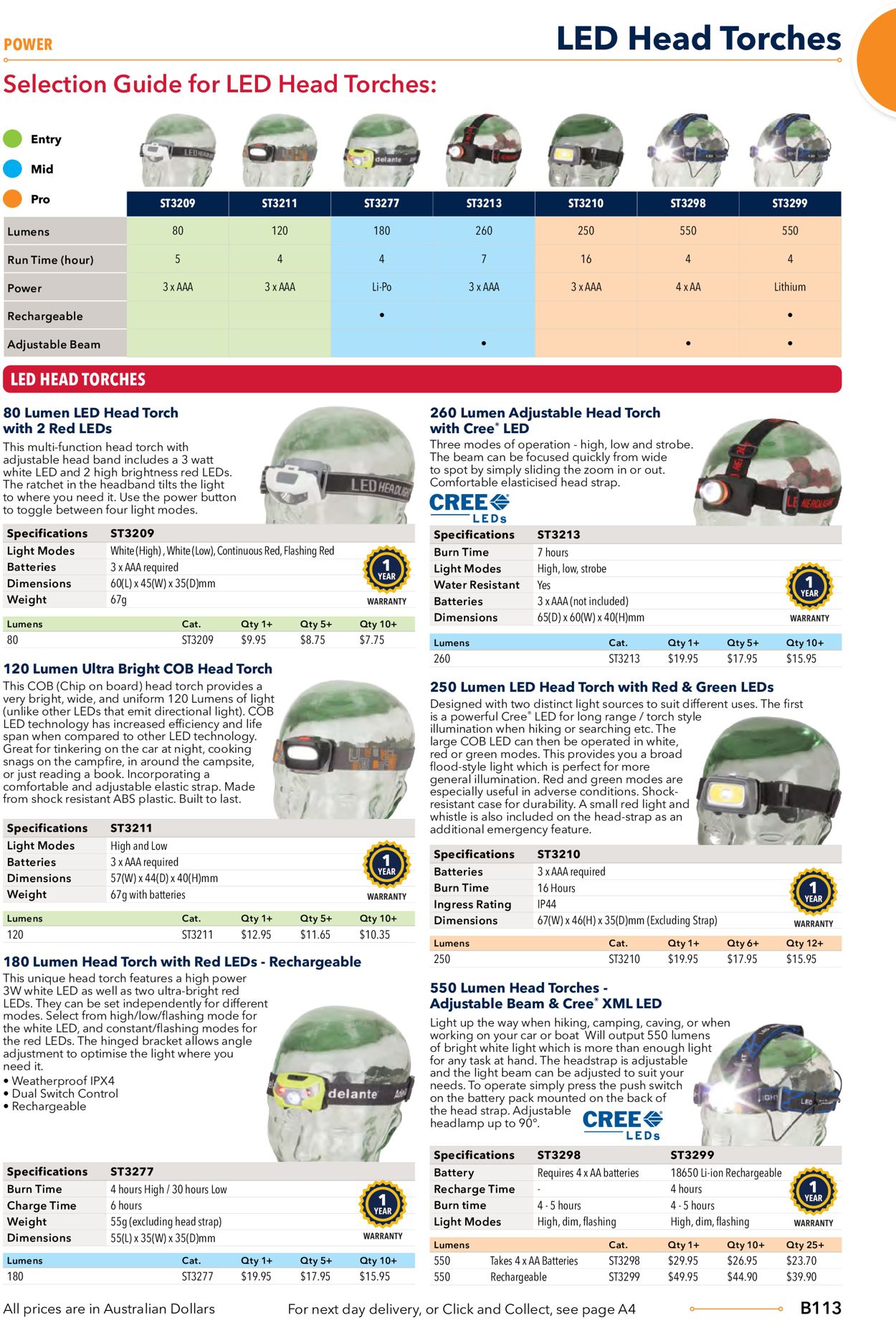 Jaycar Electronics Catalogue - 23/06-30/09/2022 (Page 113)
