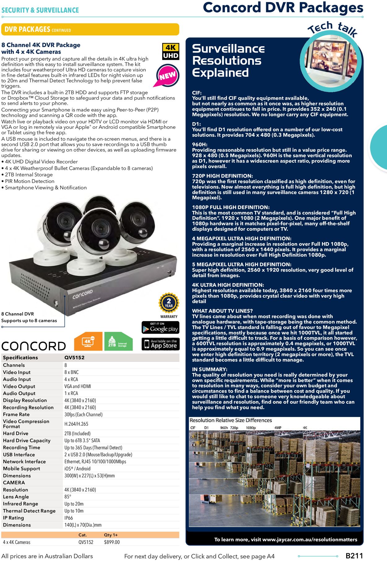 Jaycar Electronics Catalogue - 23/06-30/09/2022 (Page 211)