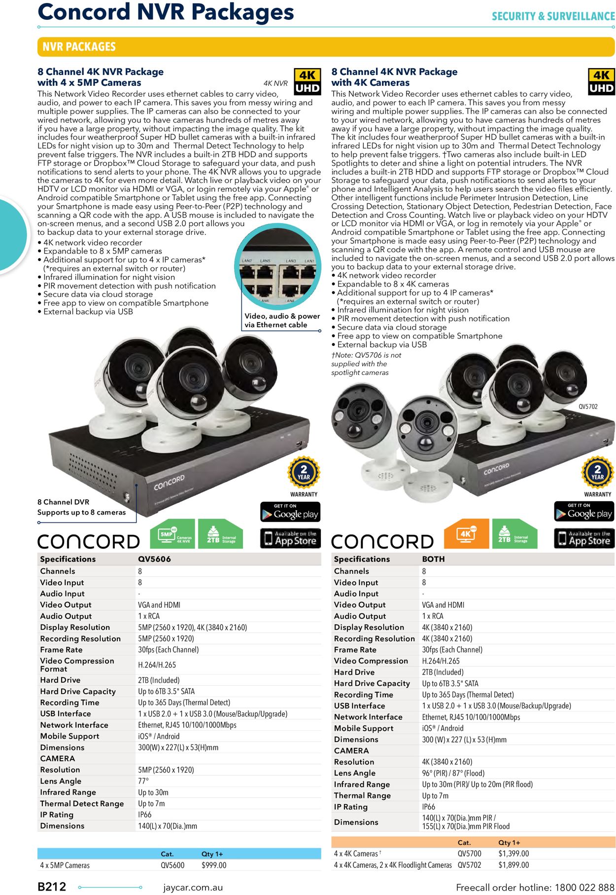 Jaycar Electronics Catalogue - 23/06-30/09/2022 (Page 212)