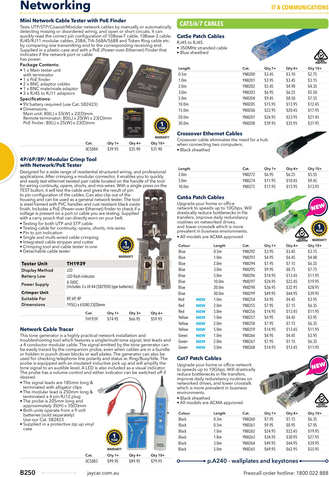Jaycar Electronics Catalogue - 23/06-30/09/2022 (Page 250)