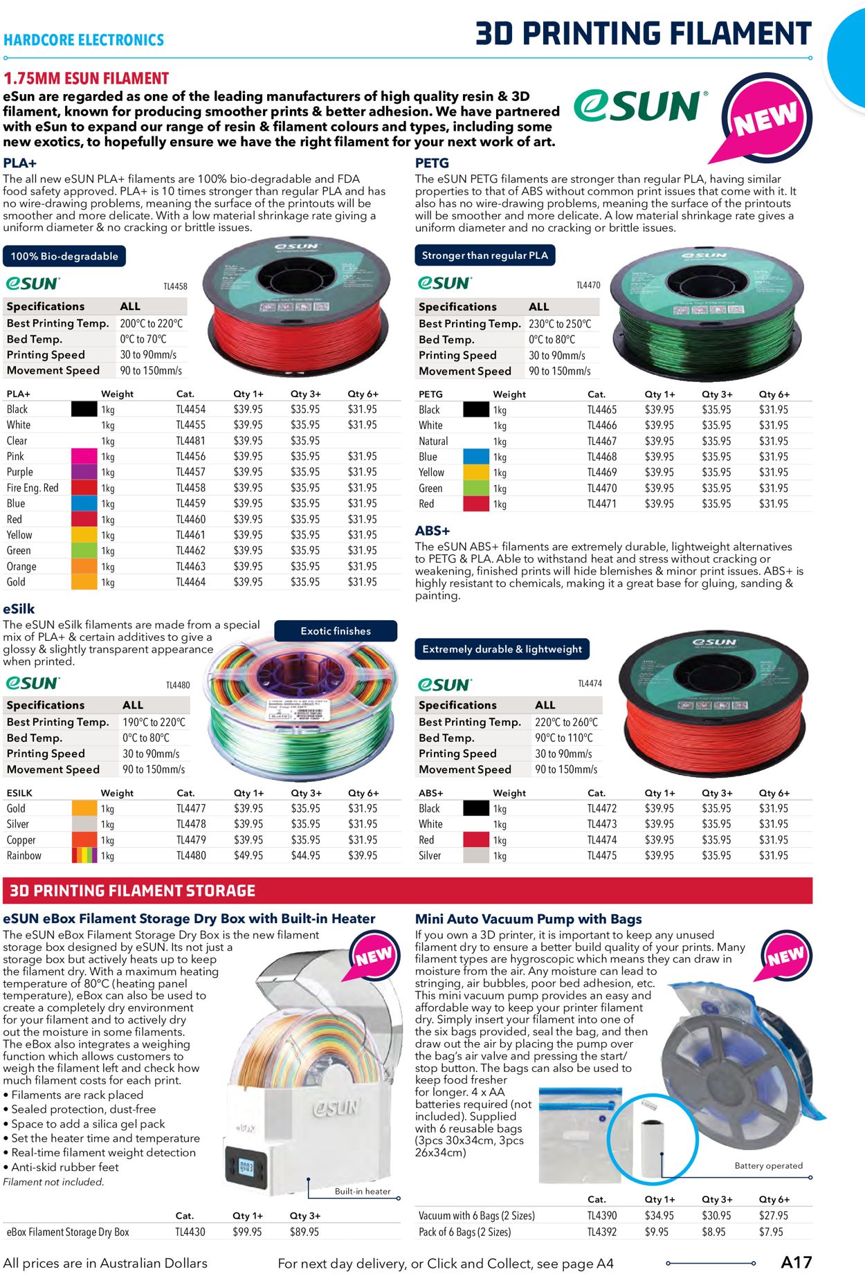 Jaycar Electronics Catalogue - 23/06-30/09/2022 (Page 17)