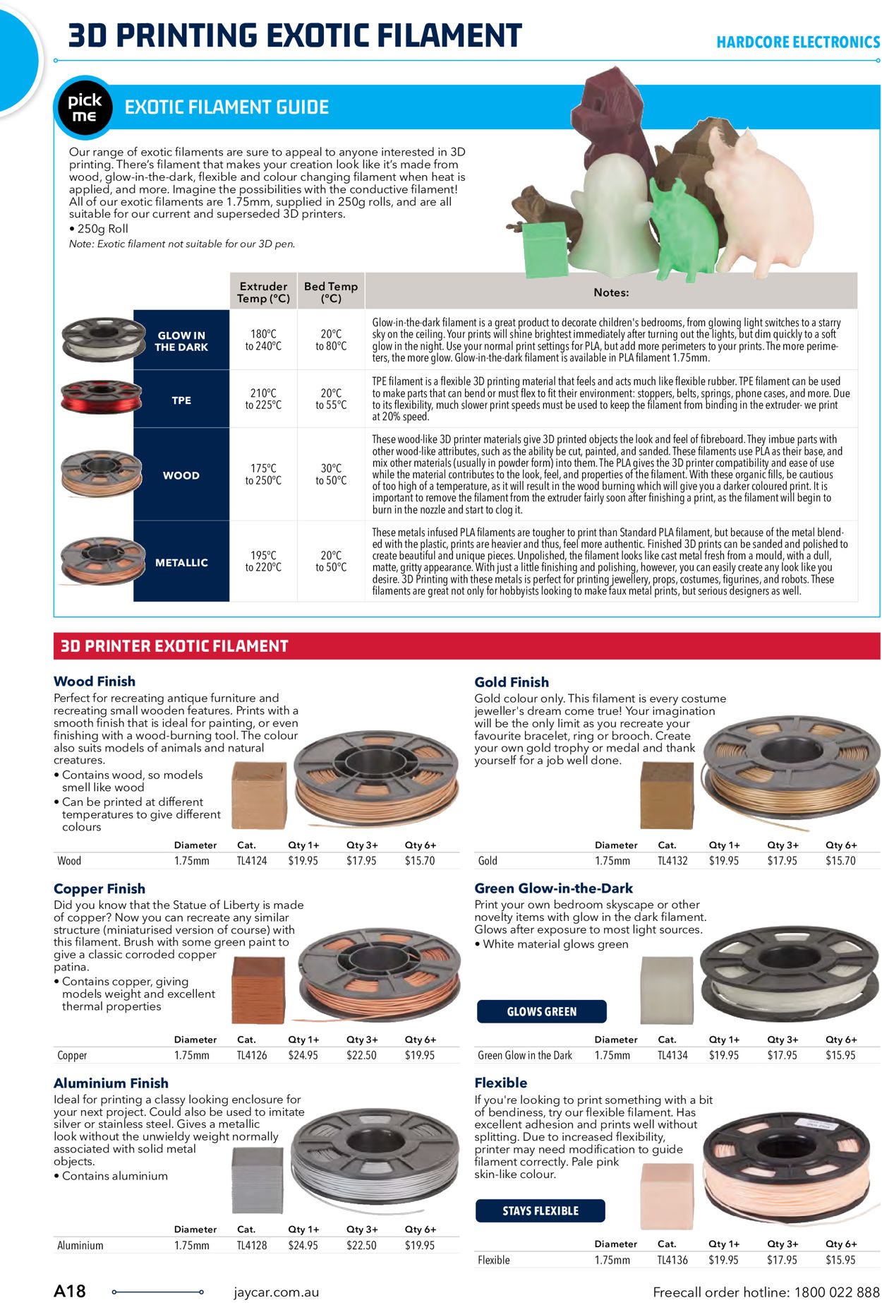 Jaycar Electronics Catalogue - 23/06-30/09/2022 (Page 18)