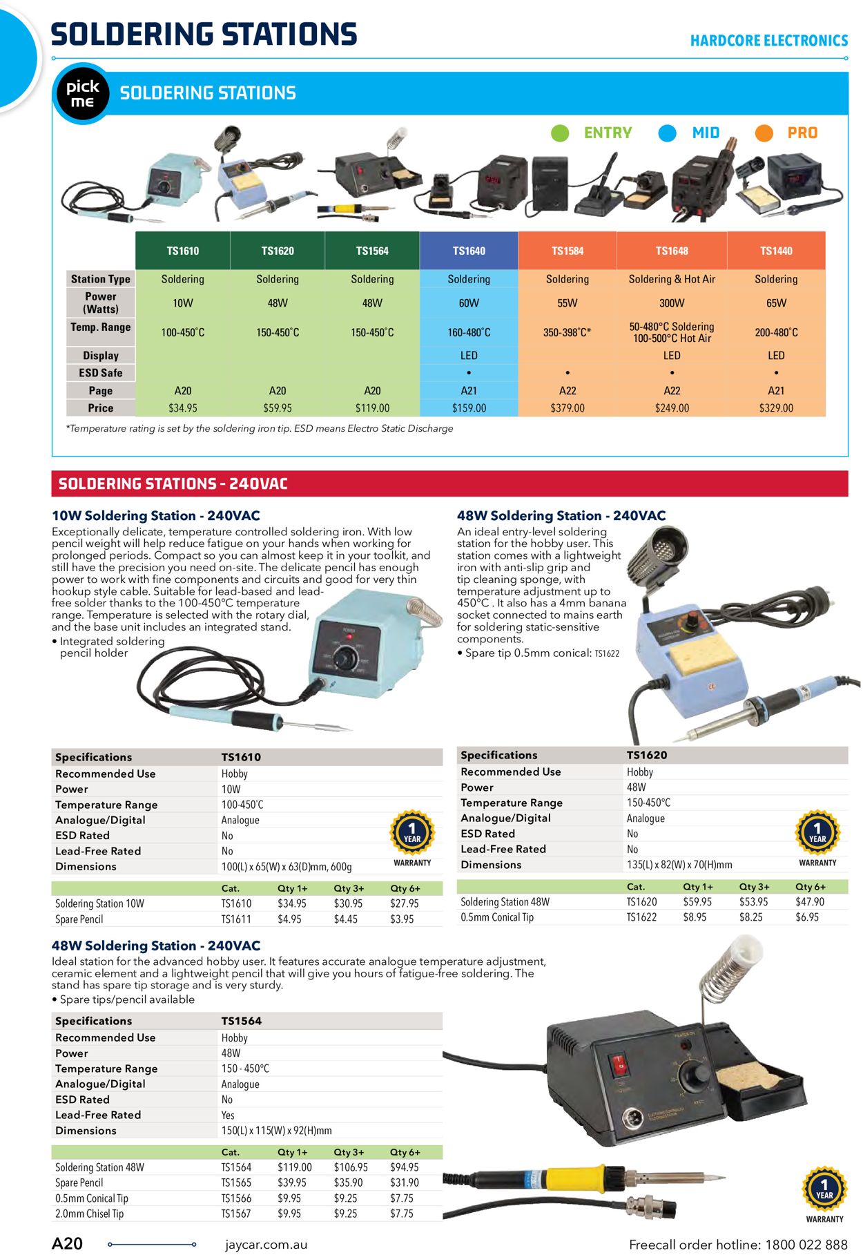 Jaycar Electronics Catalogue - 23/06-30/09/2022 (Page 20)