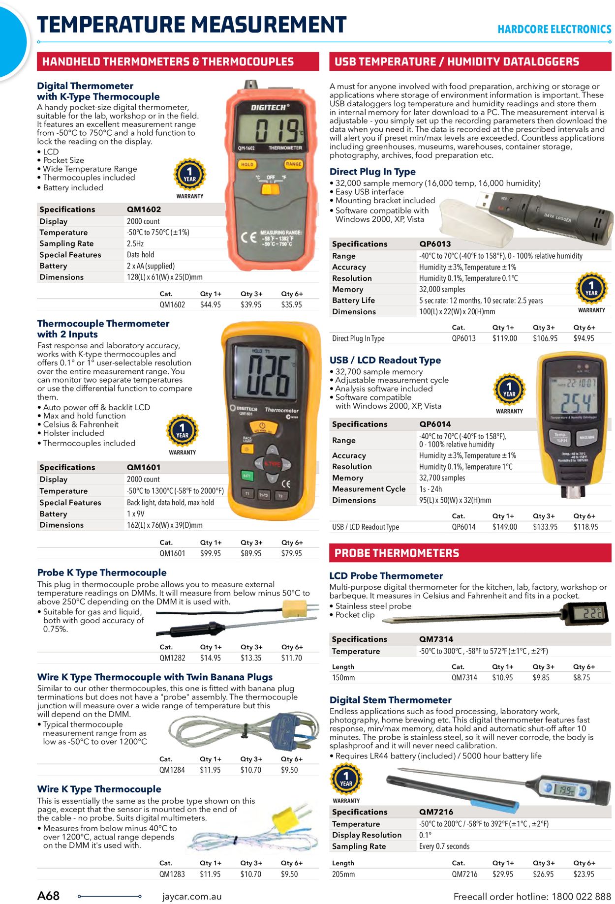 Jaycar Electronics Catalogue - 23/06-30/09/2022 (Page 68)