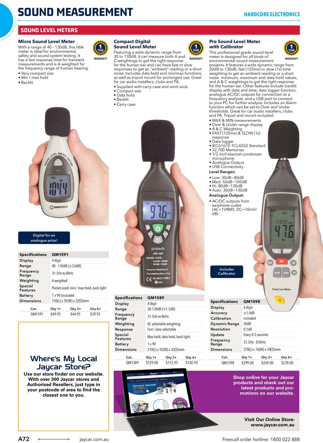 Jaycar Electronics Catalogue - 23/06-30/09/2022 (Page 72)