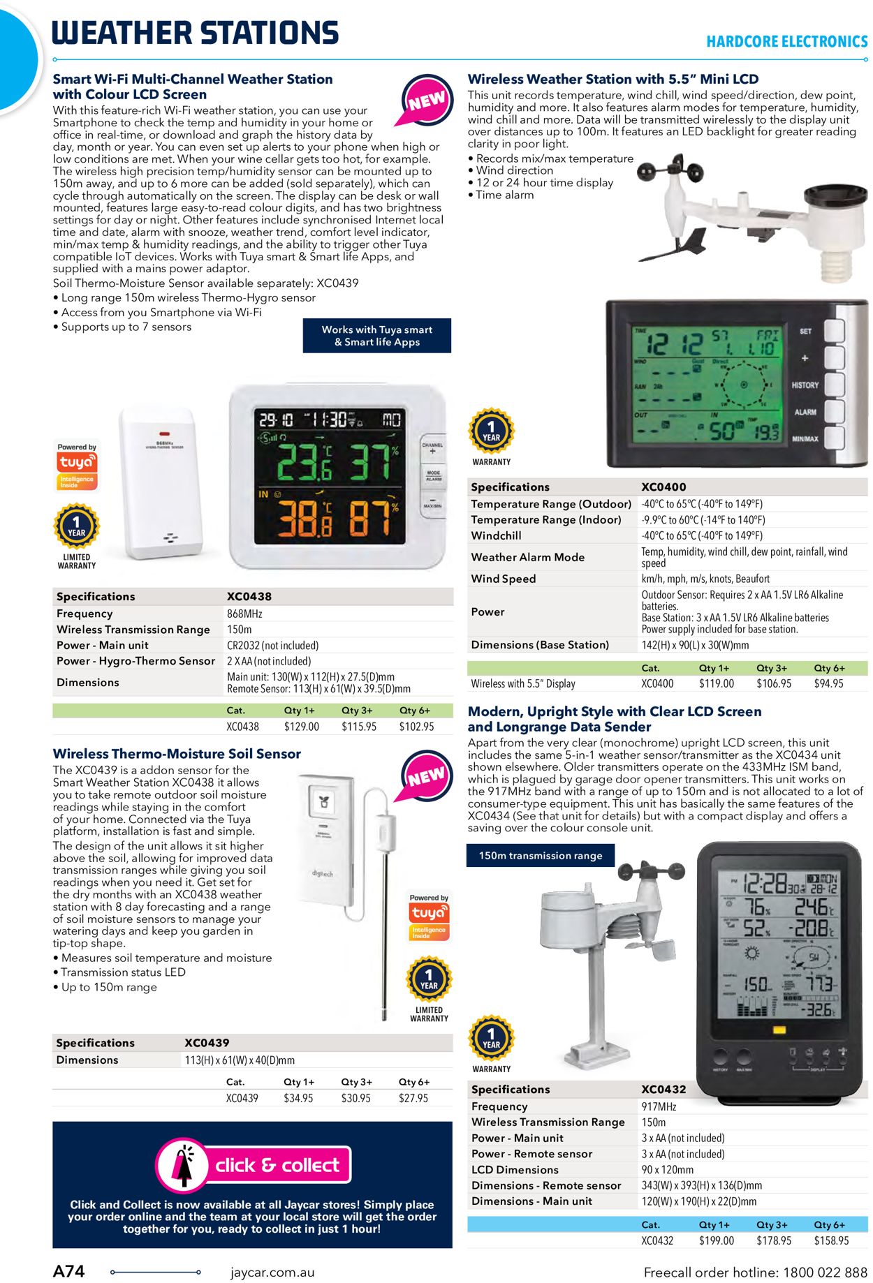 Jaycar Electronics Catalogue - 23/06-30/09/2022 (Page 74)