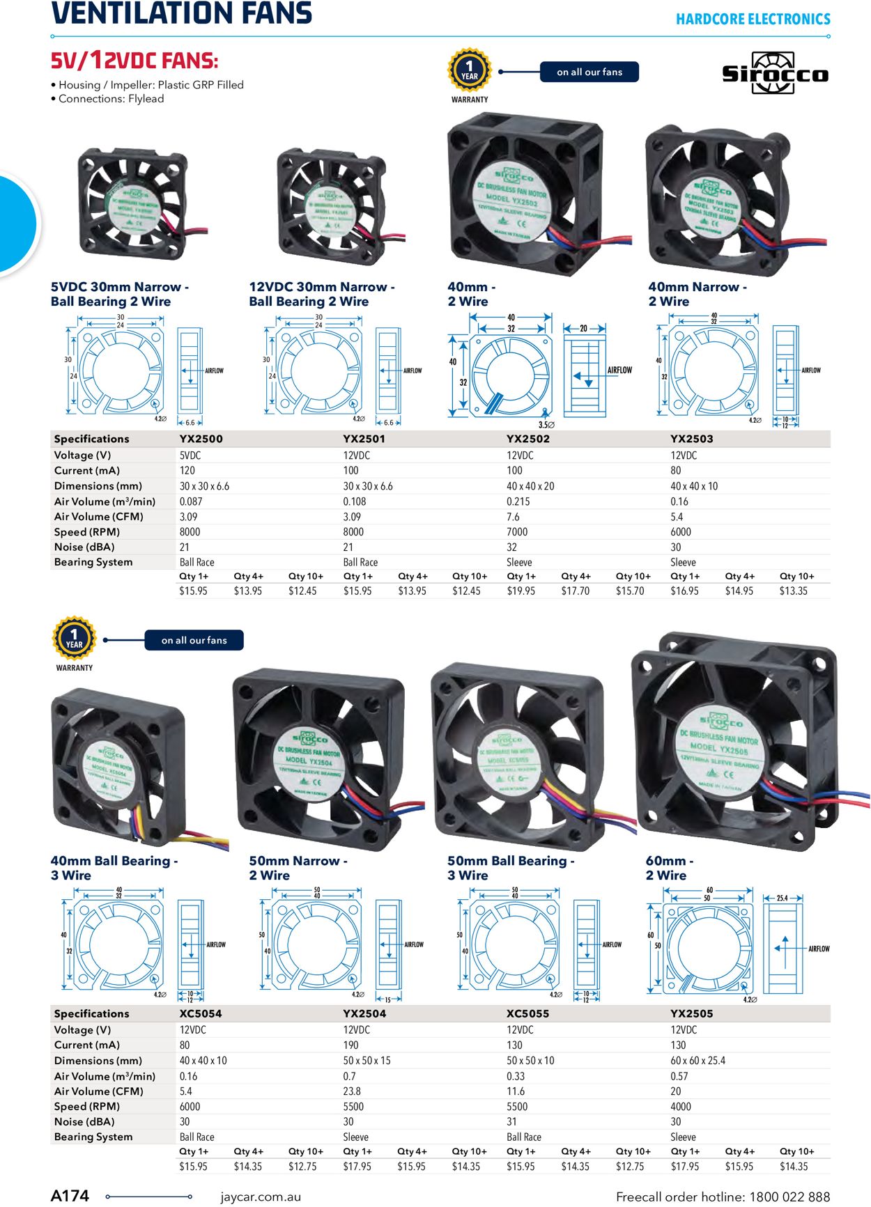 Jaycar Electronics Catalogue - 23/06-30/09/2022 (Page 174)