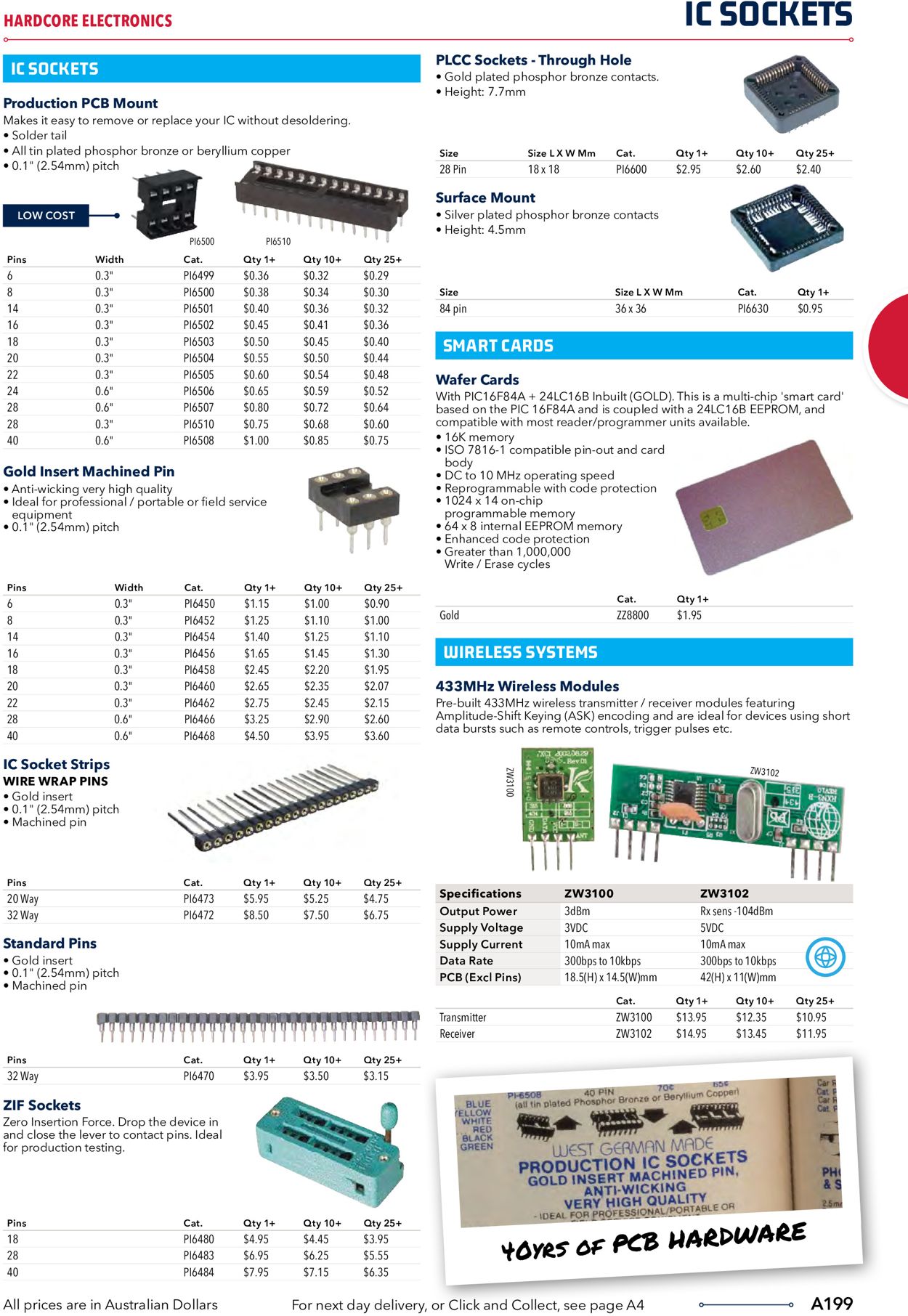 Jaycar Electronics Catalogue - 23/06-30/09/2022 (Page 199)