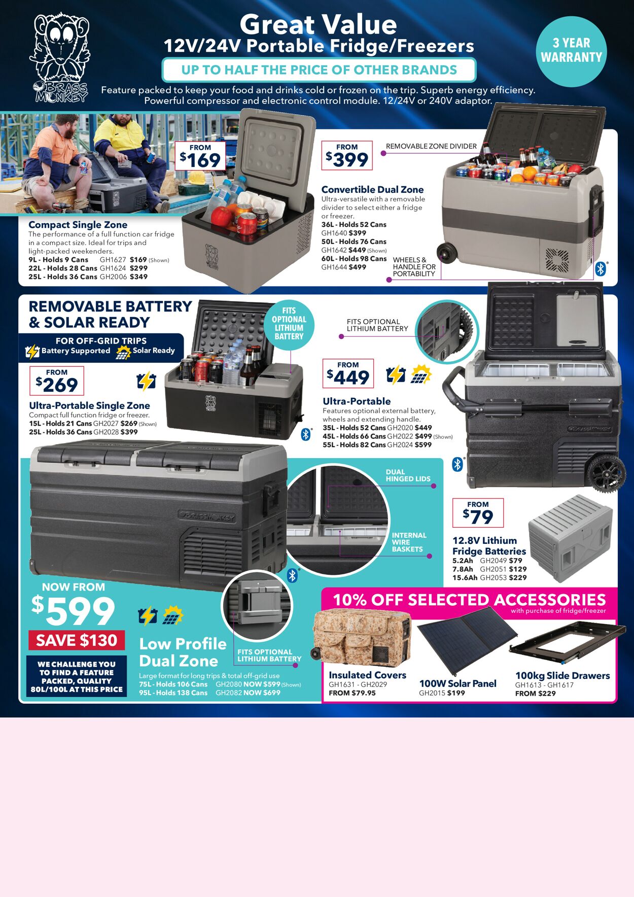 Jaycar Electronics Catalogue - 28/09-09/10/2022 (Page 8)