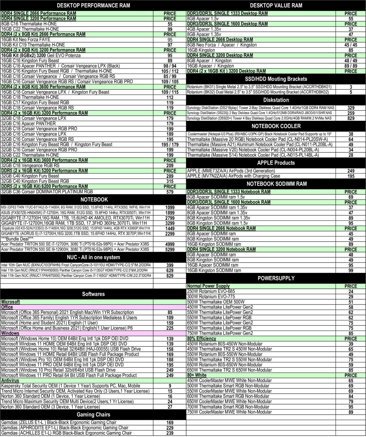 MSY Technology Catalogue - 01/10-01/10/2022 (Page 2)