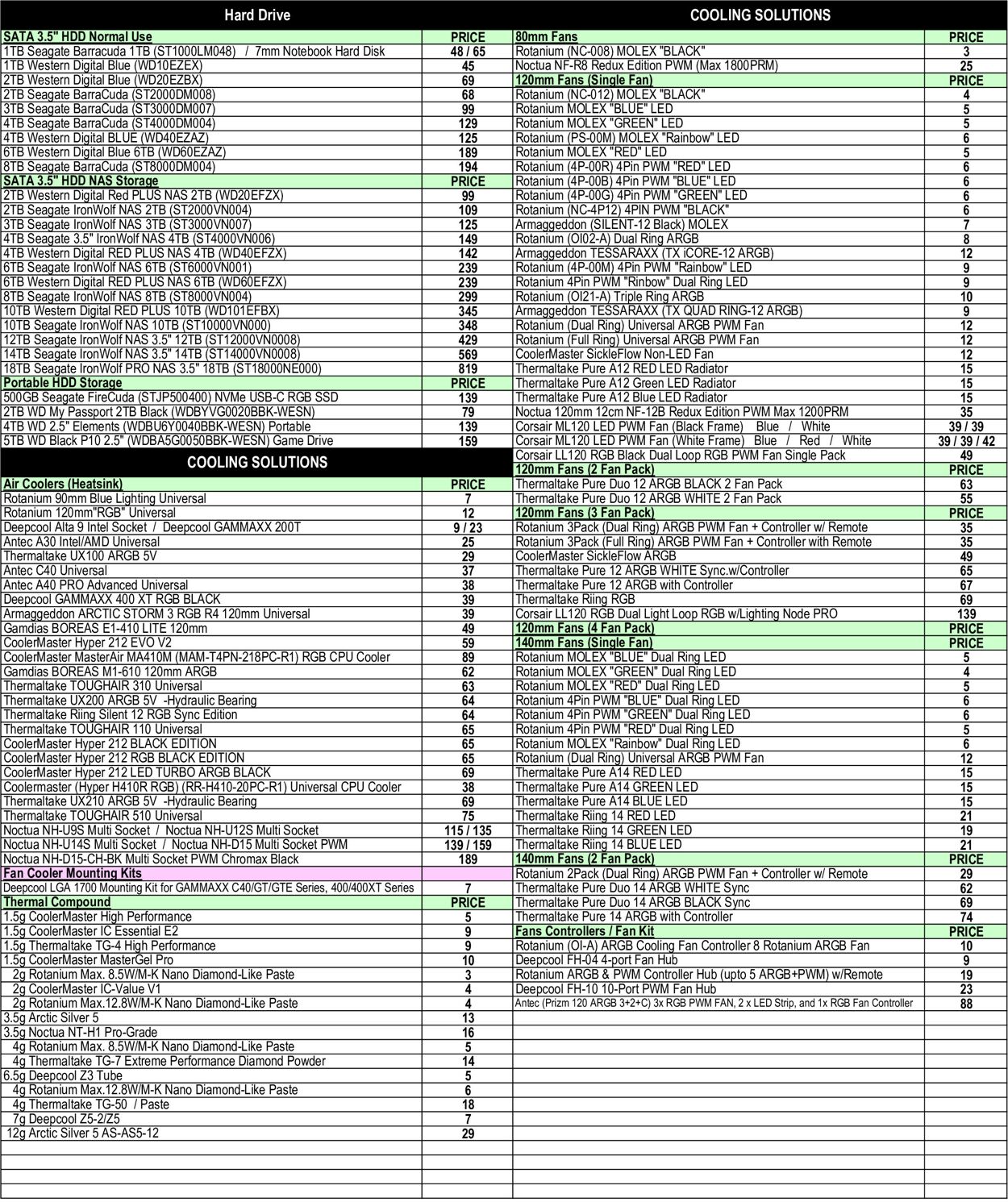 MSY Technology Catalogue - 20/10-20/10/2022 (Page 4)