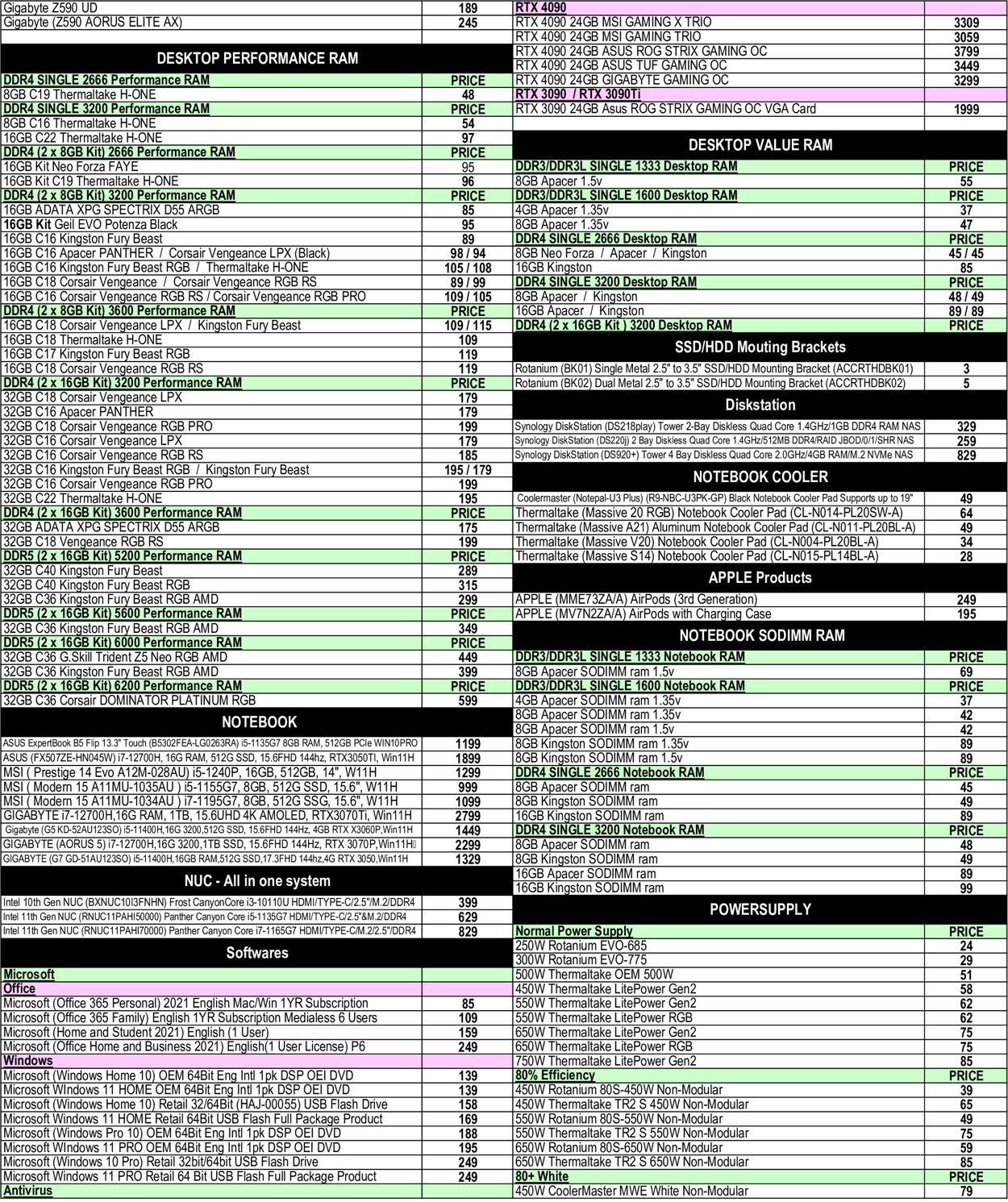 MSY Technology Catalogue - 10/11-18/11/2022 (Page 2)