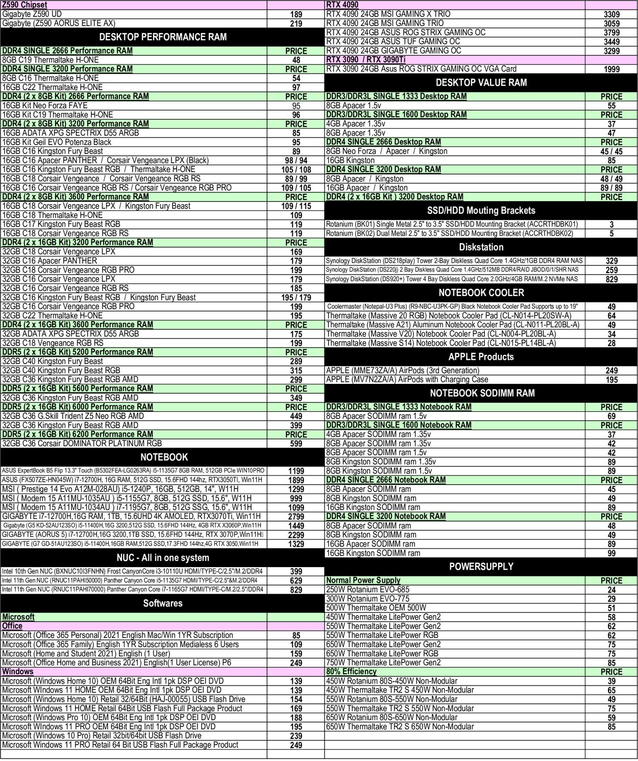 MSY Technology Catalogue - 16/11-24/11/2022 (Page 2)