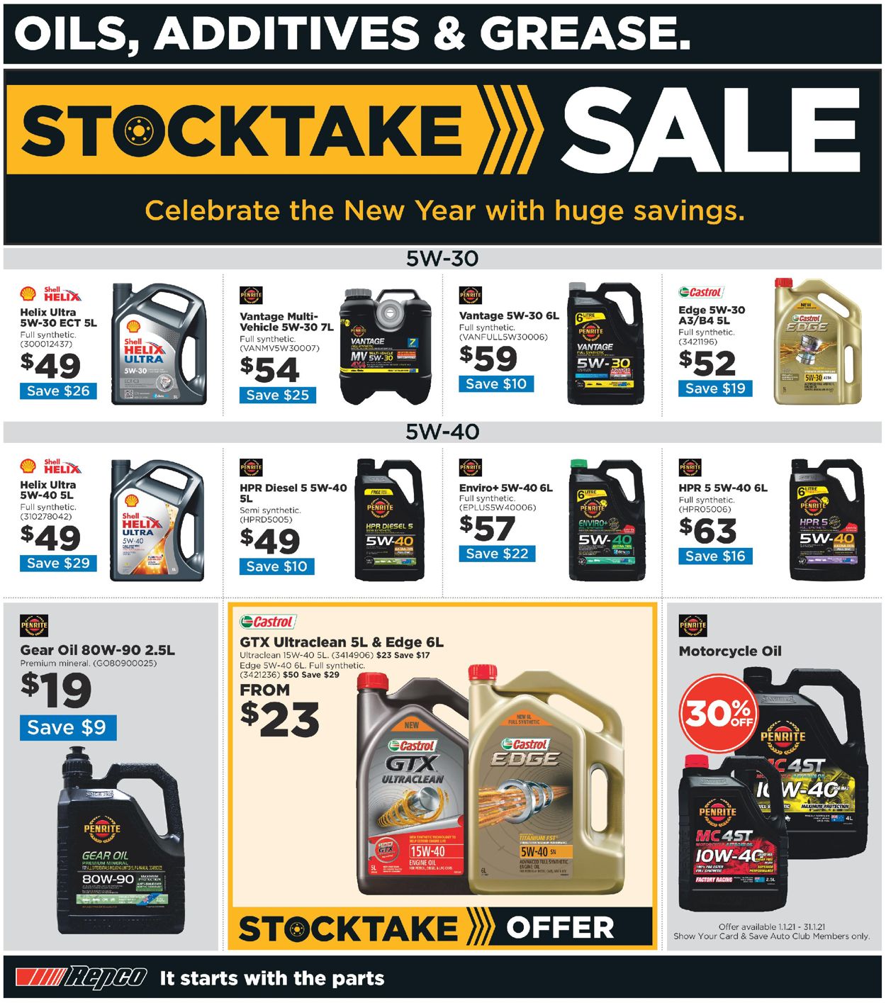 Repco - Stocktake Sale 2021 Catalogue - 04/01-17/01/2021 (Page 12)