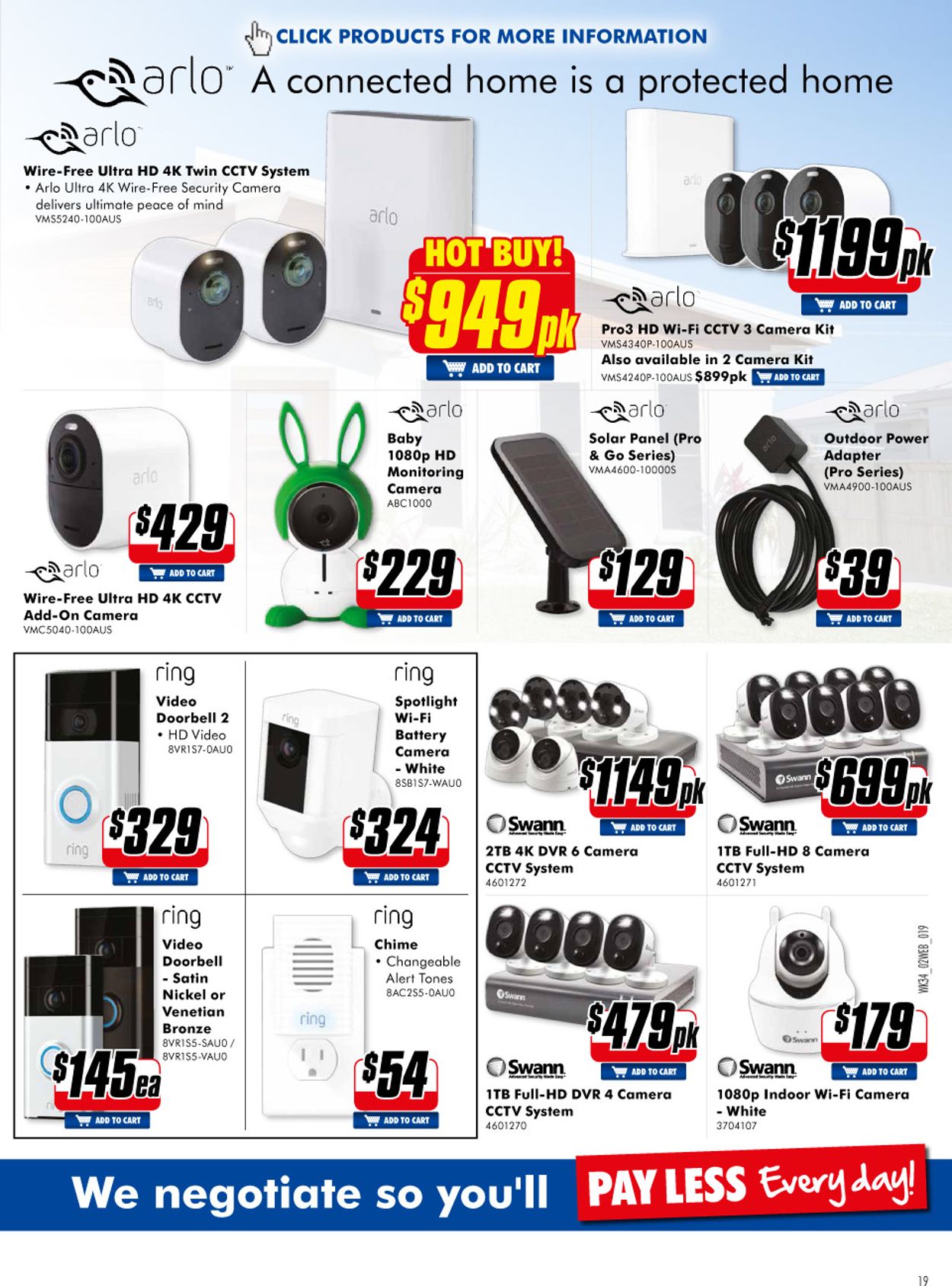 The Good Guys Catalogue - 20/02-04/03/2020 (Page 19)