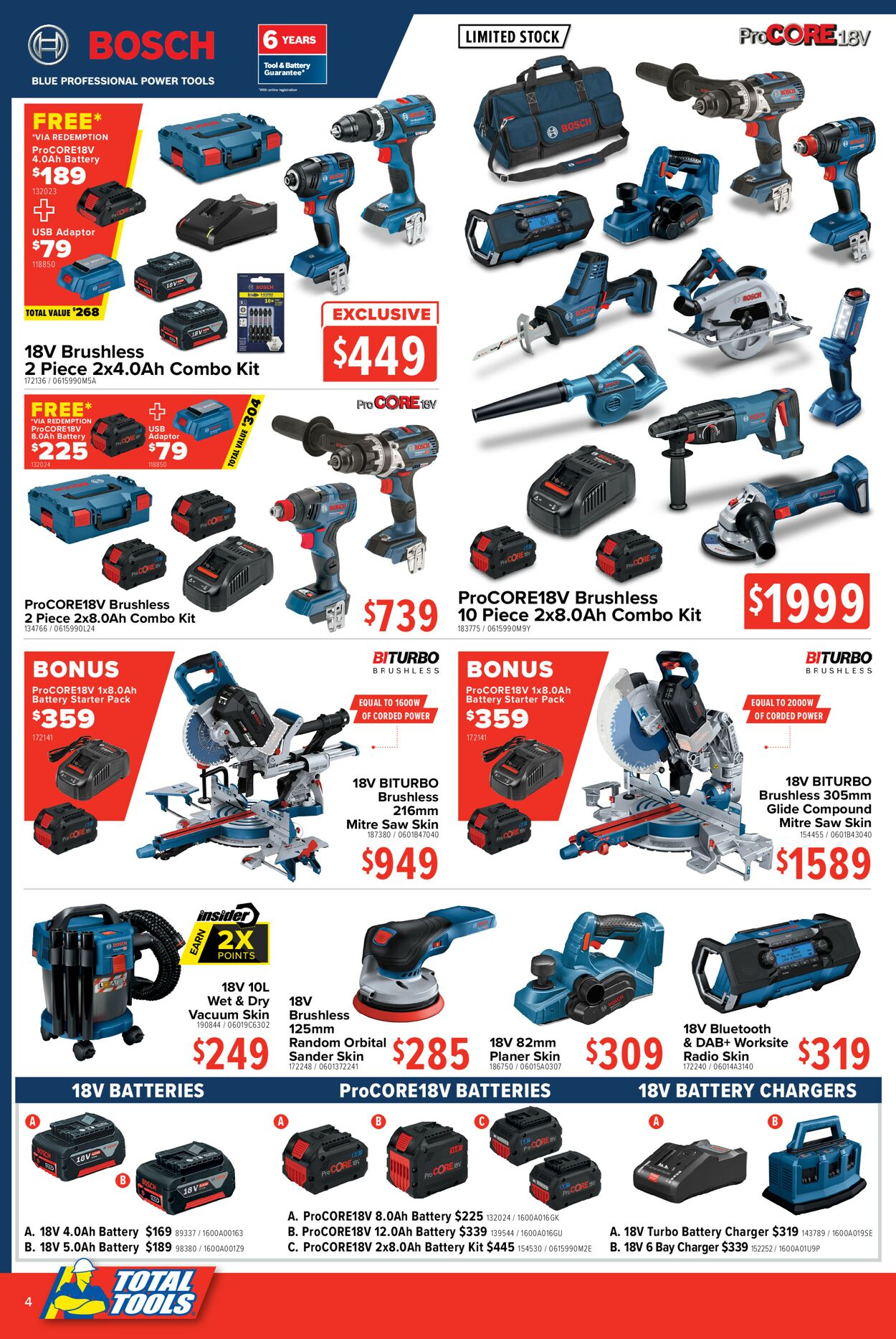 Total Tools Catalogue - 25/01-19/02/2023 (Page 4)