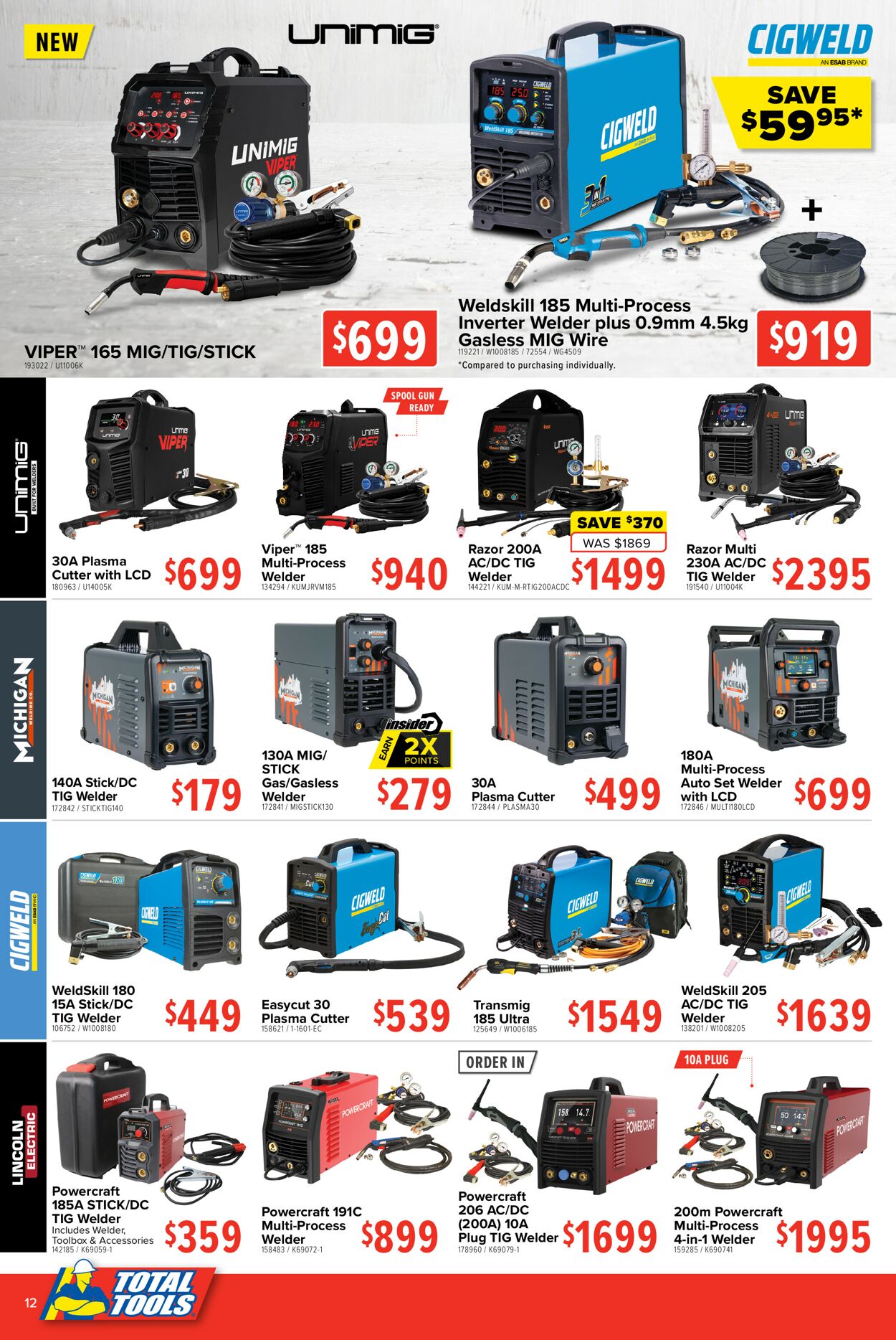 Total Tools Catalogue - 25/01-19/02/2023 (Page 12)