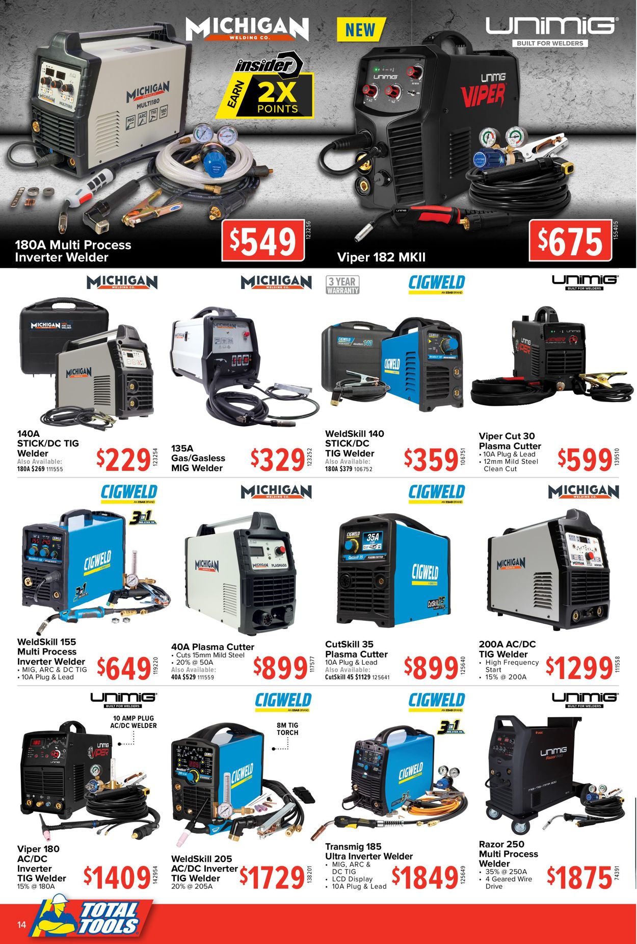 Total Tools - Christmas 2020 Catalogue - 30/11-24/12/2020 (Page 14)