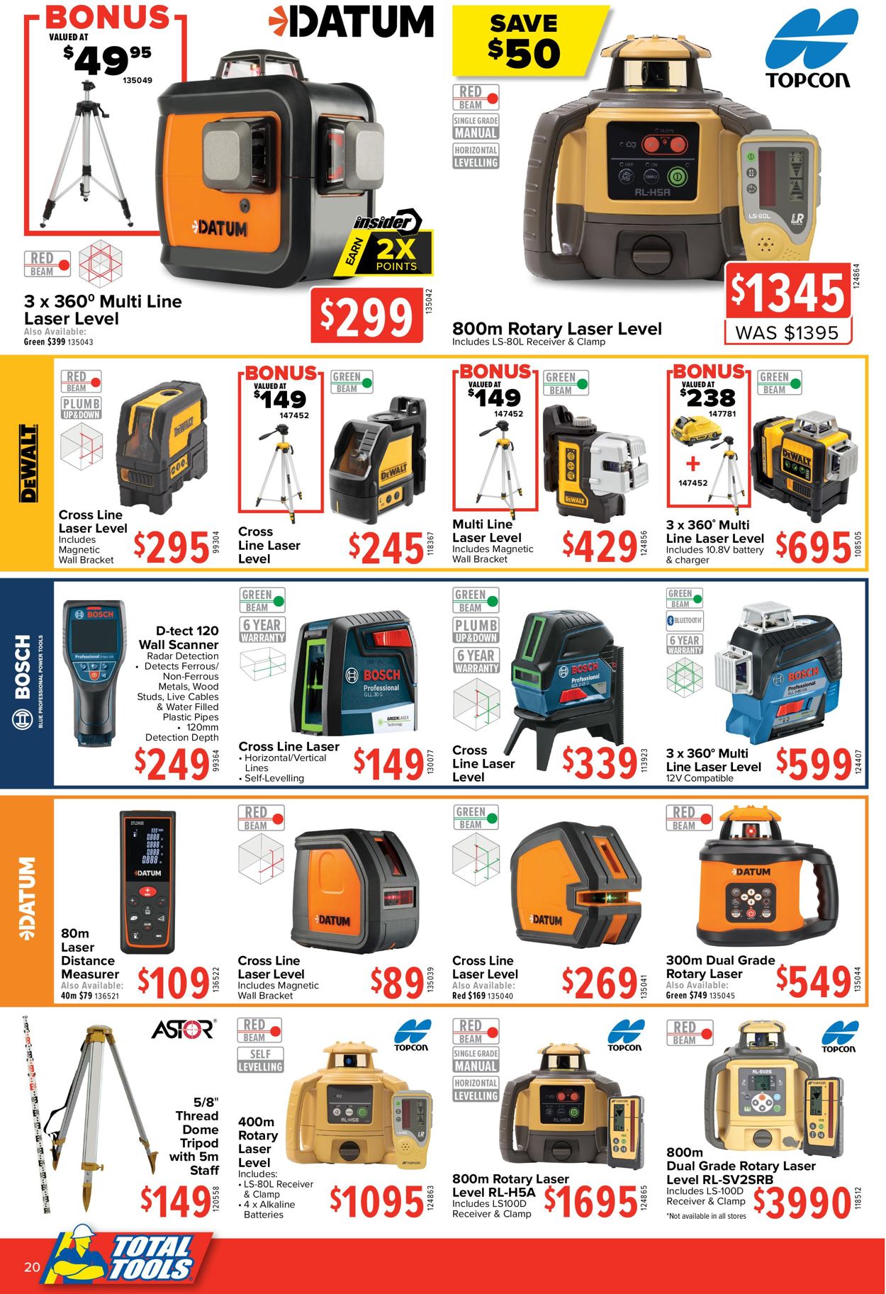 Total Tools - Christmas 2020 Catalogue - 30/11-24/12/2020 (Page 20)