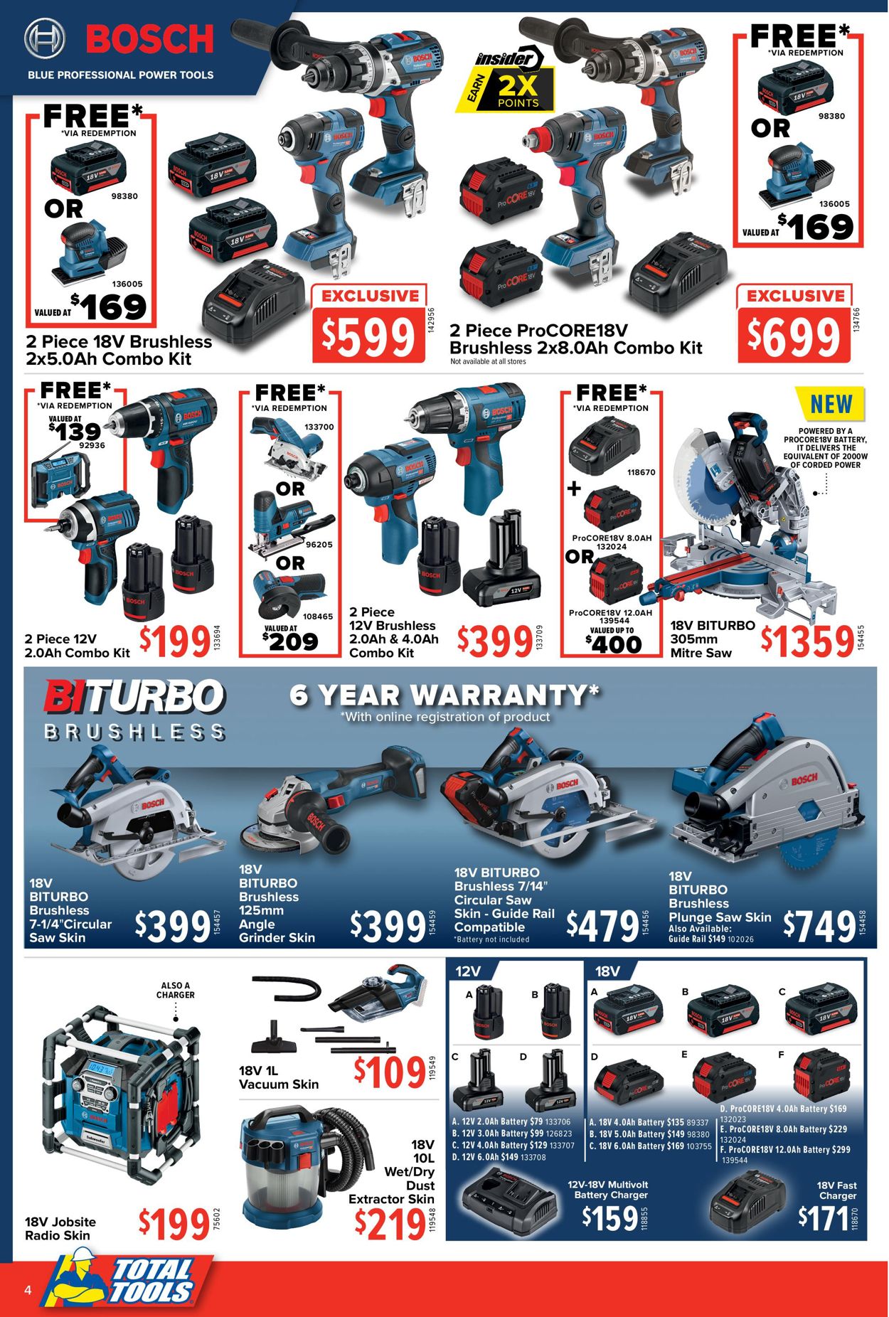 Total Tools Catalogue - 01/02-21/02/2021 (Page 4)