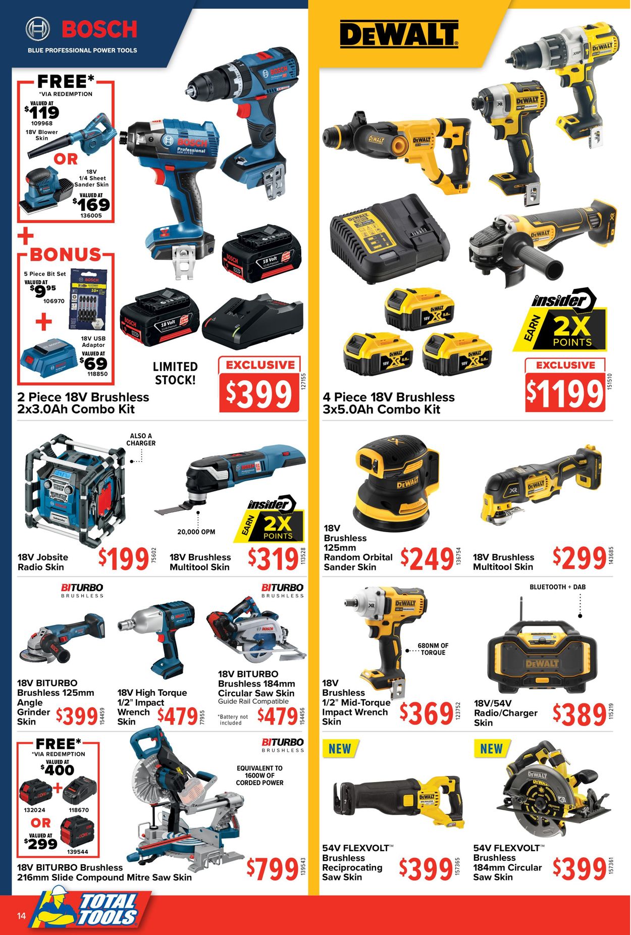 Total Tools Catalogue - 08/03-28/03/2021 (Page 14)