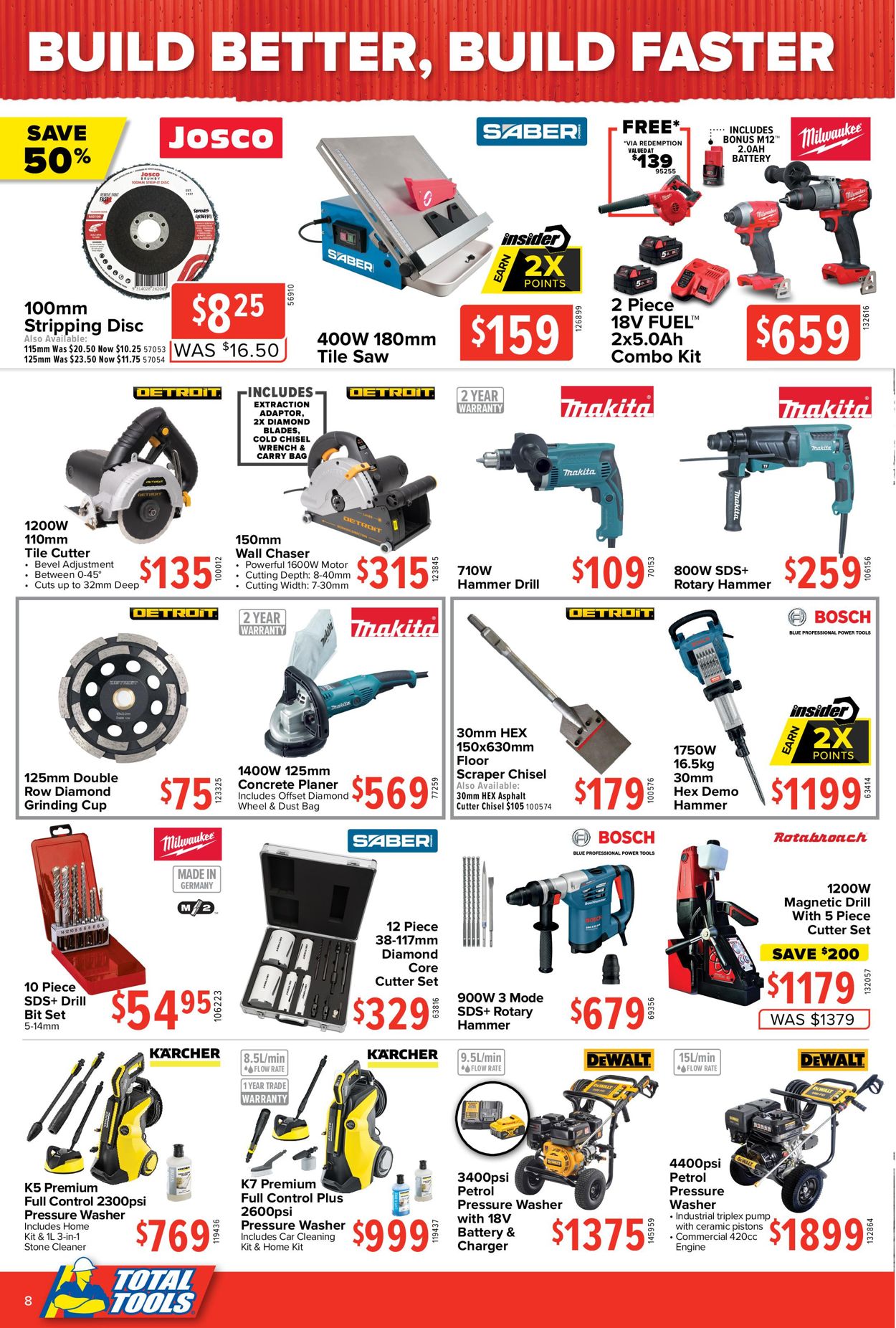 Total Tools Catalogue - 12/04-25/04/2021 (Page 8)