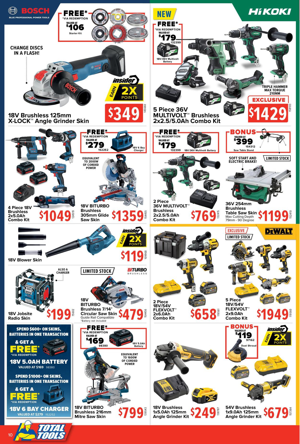 Total Tools Catalogue - 12/04-25/04/2021 (Page 10)