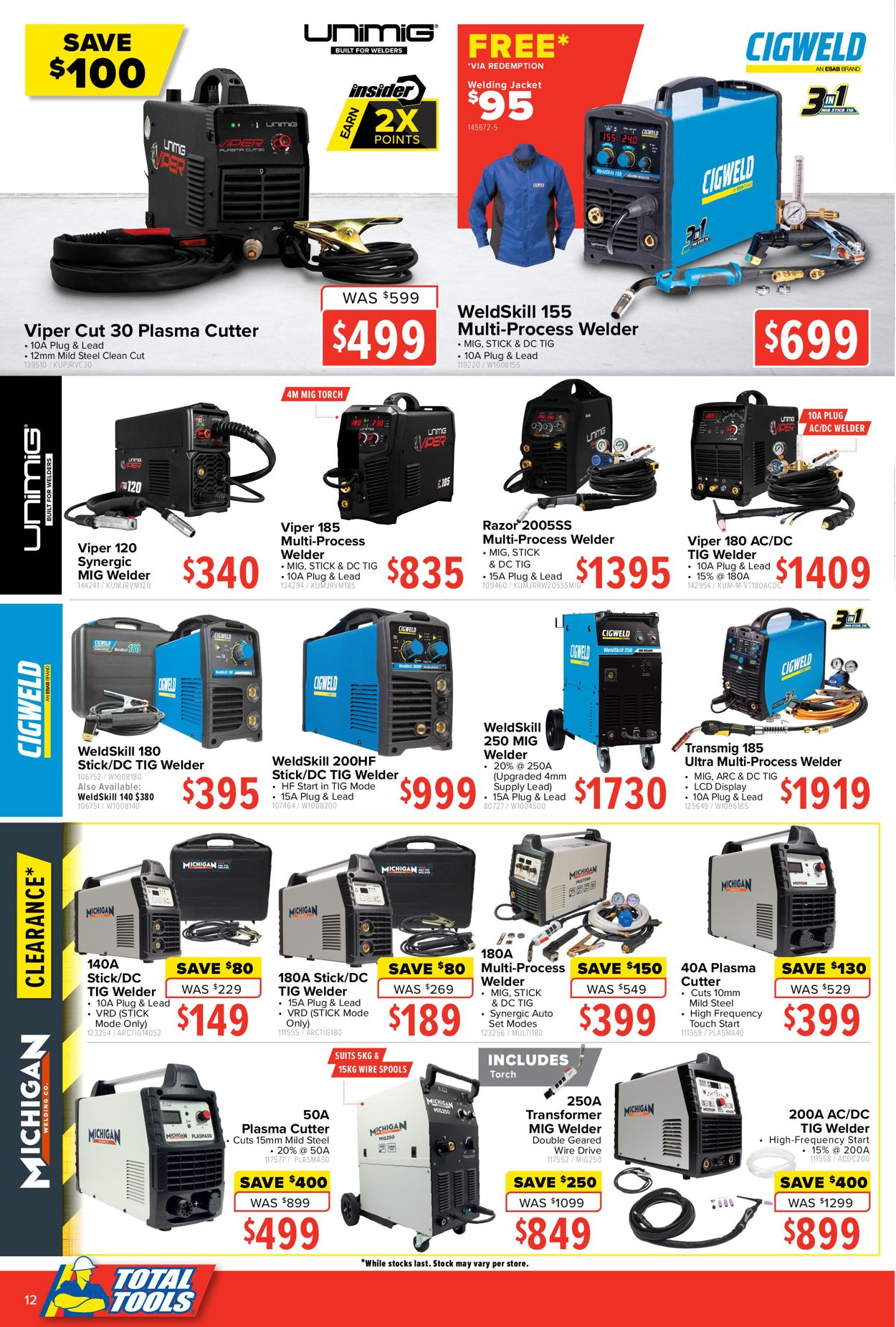 Total Tools Catalogue - 16/08-05/09/2021 (Page 12)