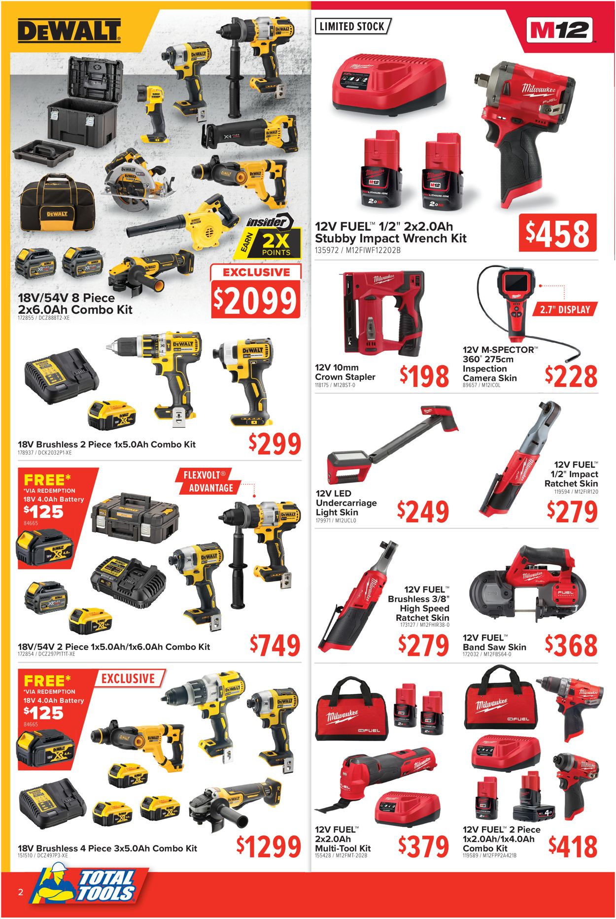 Total Tools Catalogue - 31/01-20/02/2022 (Page 2)