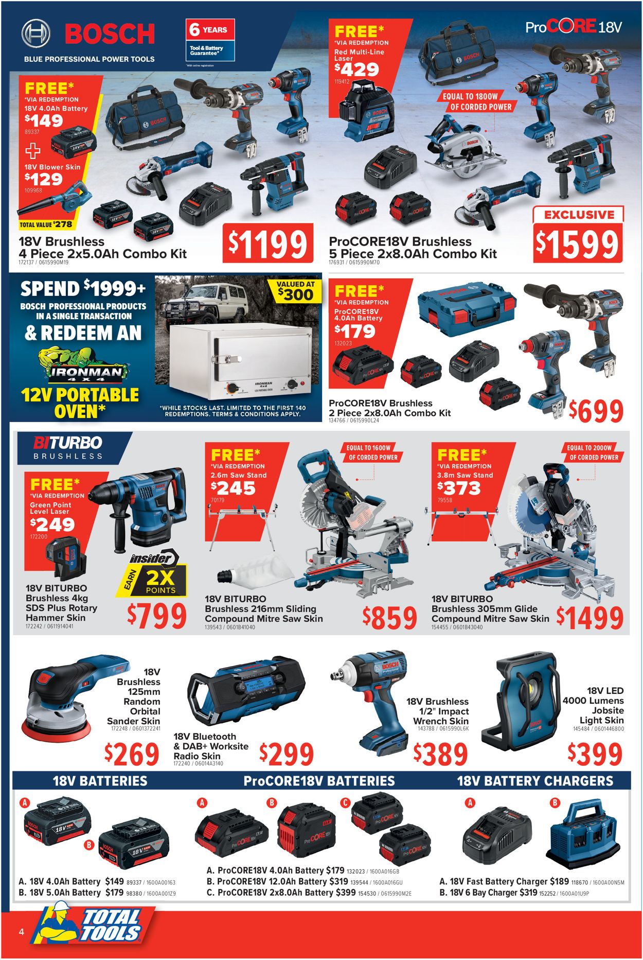 Total Tools Catalogue - 31/01-20/02/2022 (Page 4)