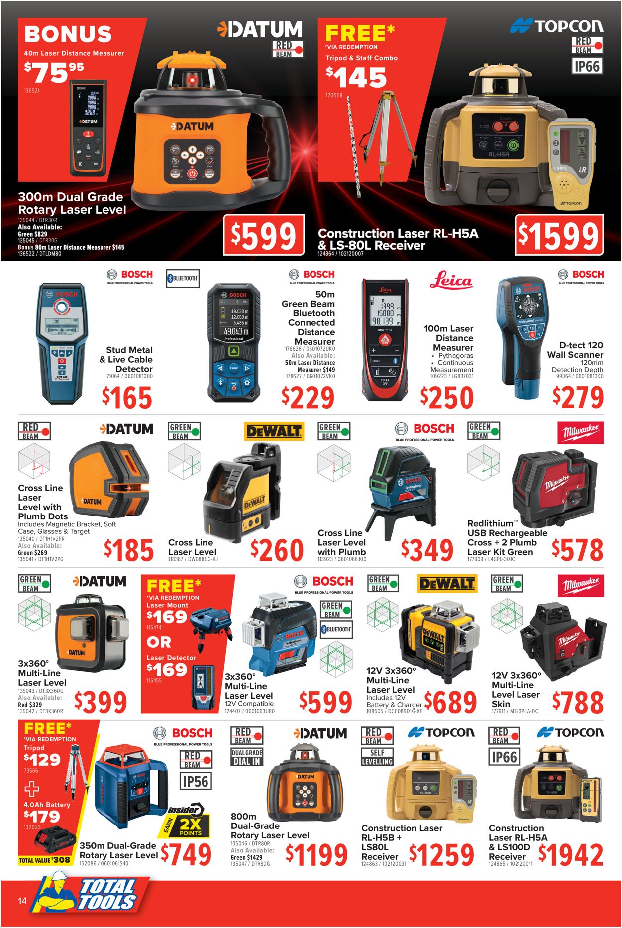 Total Tools Catalogue - 31/01-20/02/2022 (Page 14)