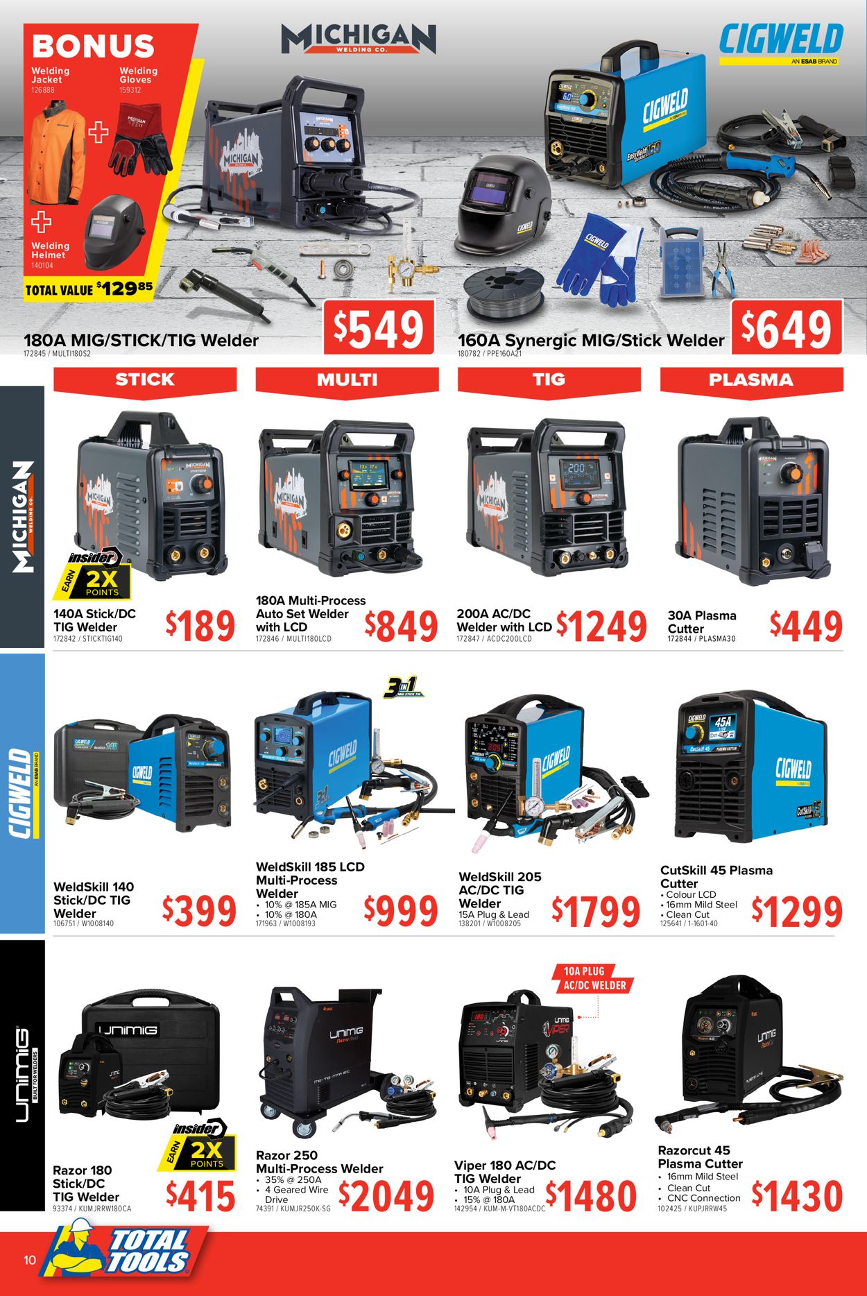 Total Tools Catalogue - 07/03-27/03/2022 (Page 10)