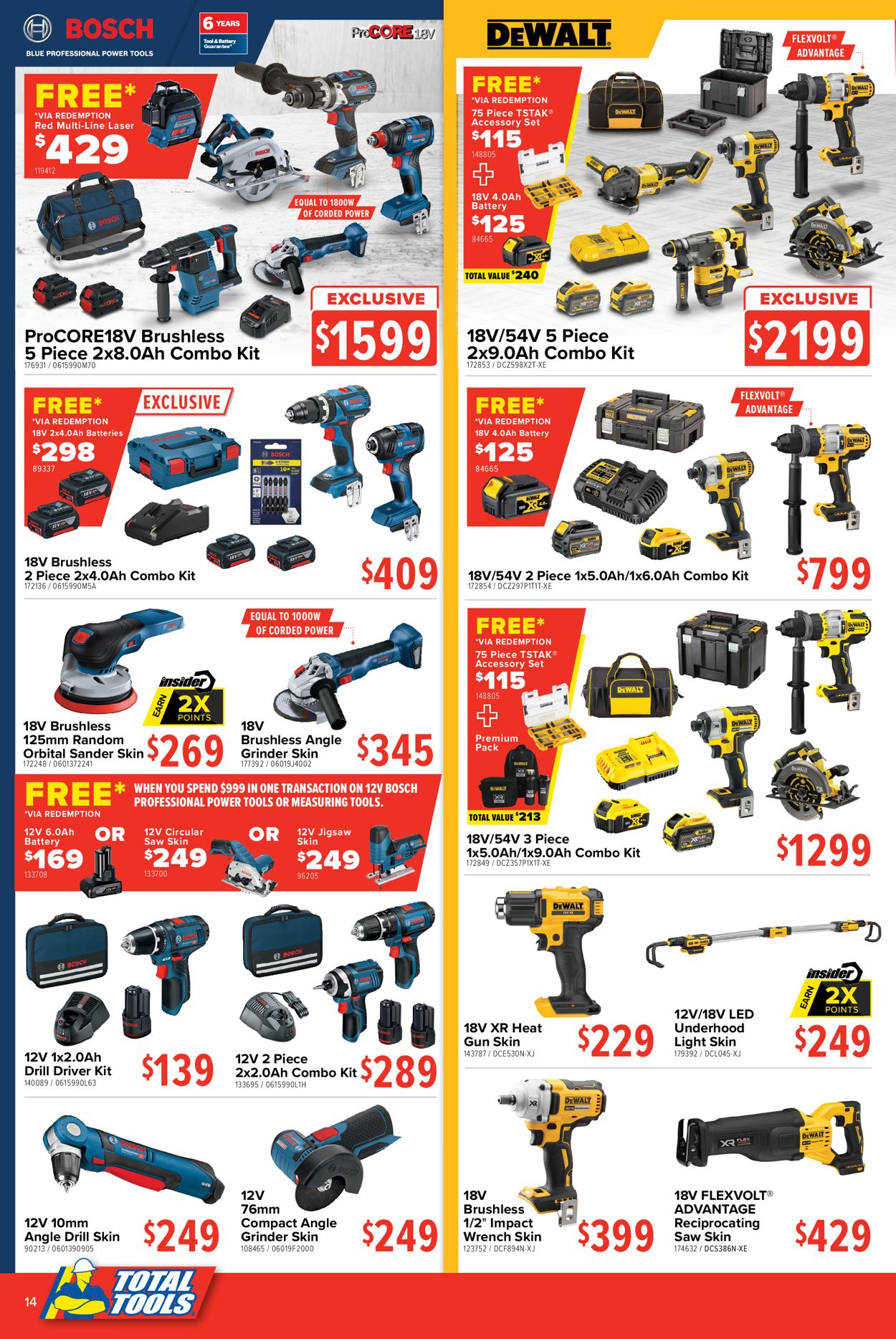 Total Tools Catalogue - 07/03-27/03/2022 (Page 14)
