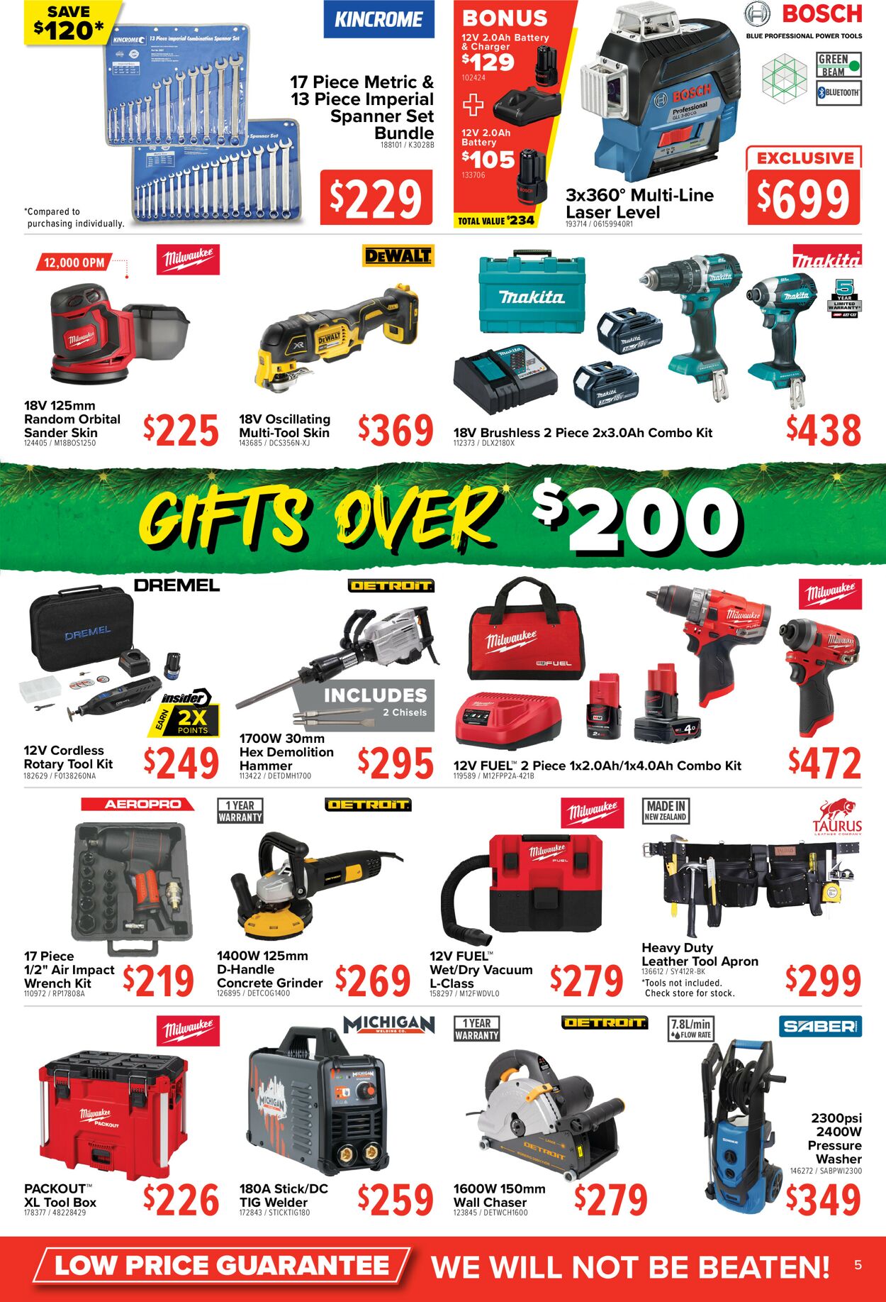 Total Tools Catalogue - 30/11-24/12/2022 (Page 5)