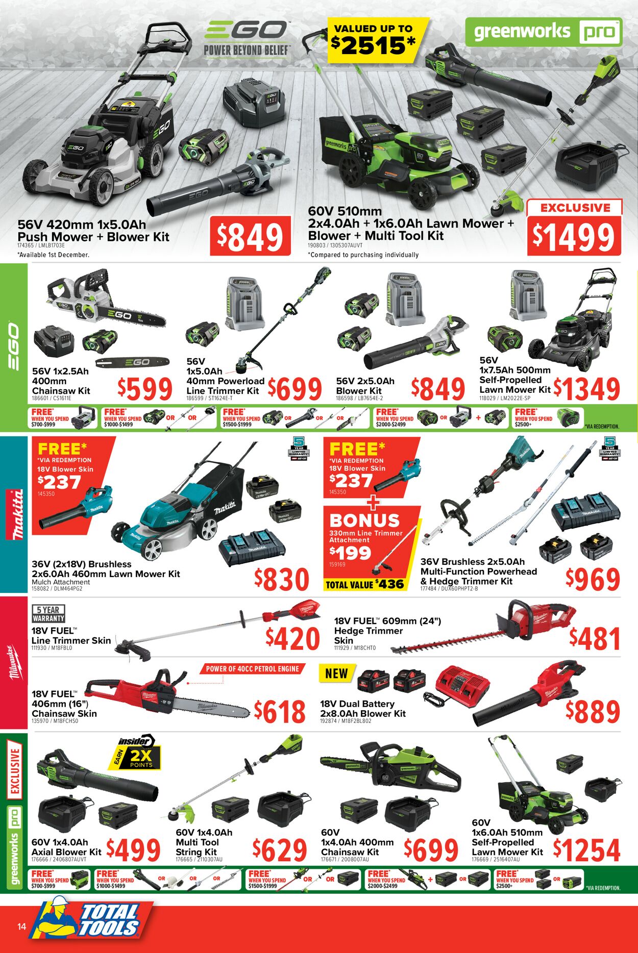 Total Tools Catalogue - 30/11-24/12/2022 (Page 14)