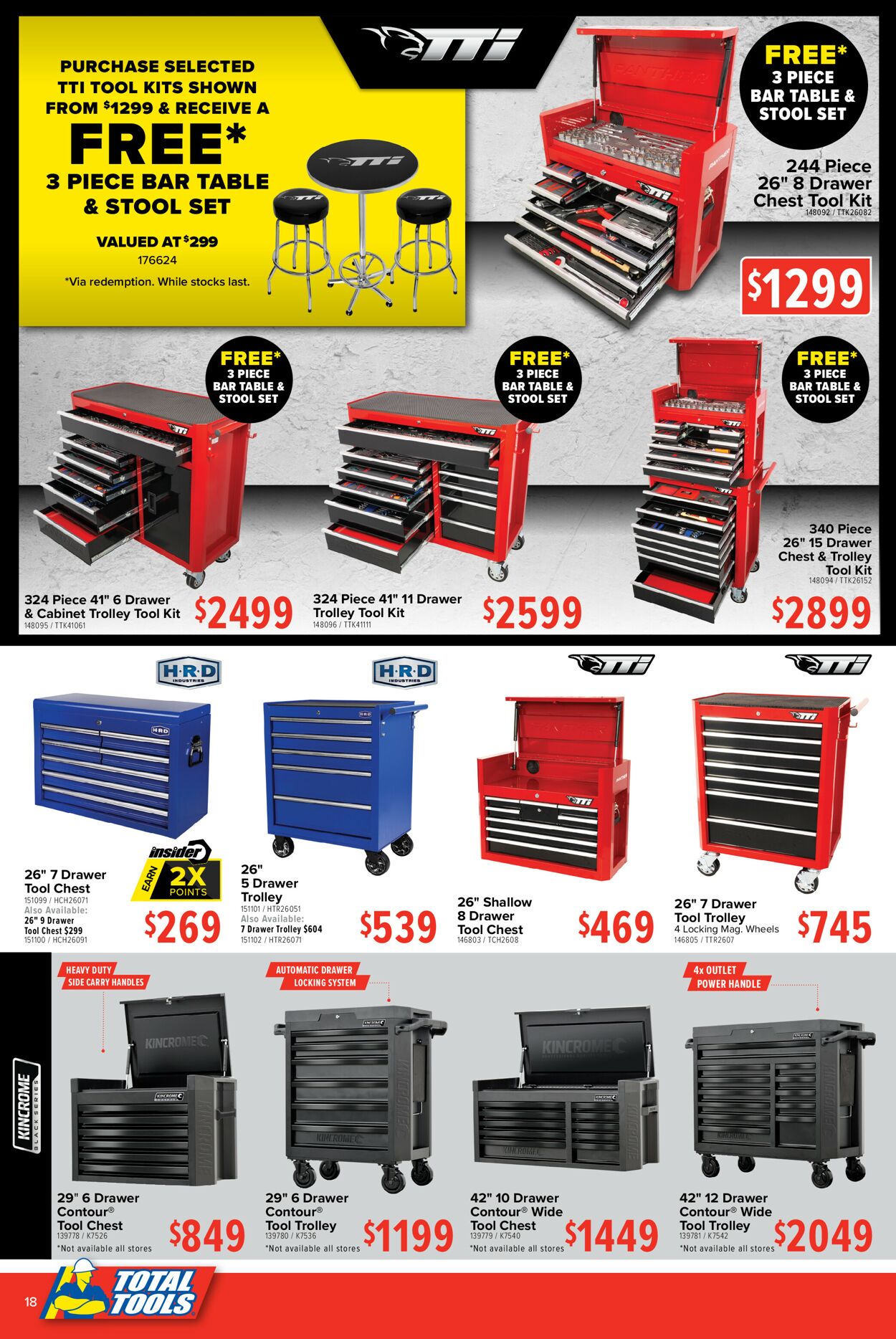 Total Tools Catalogue - 30/11-24/12/2022 (Page 18)