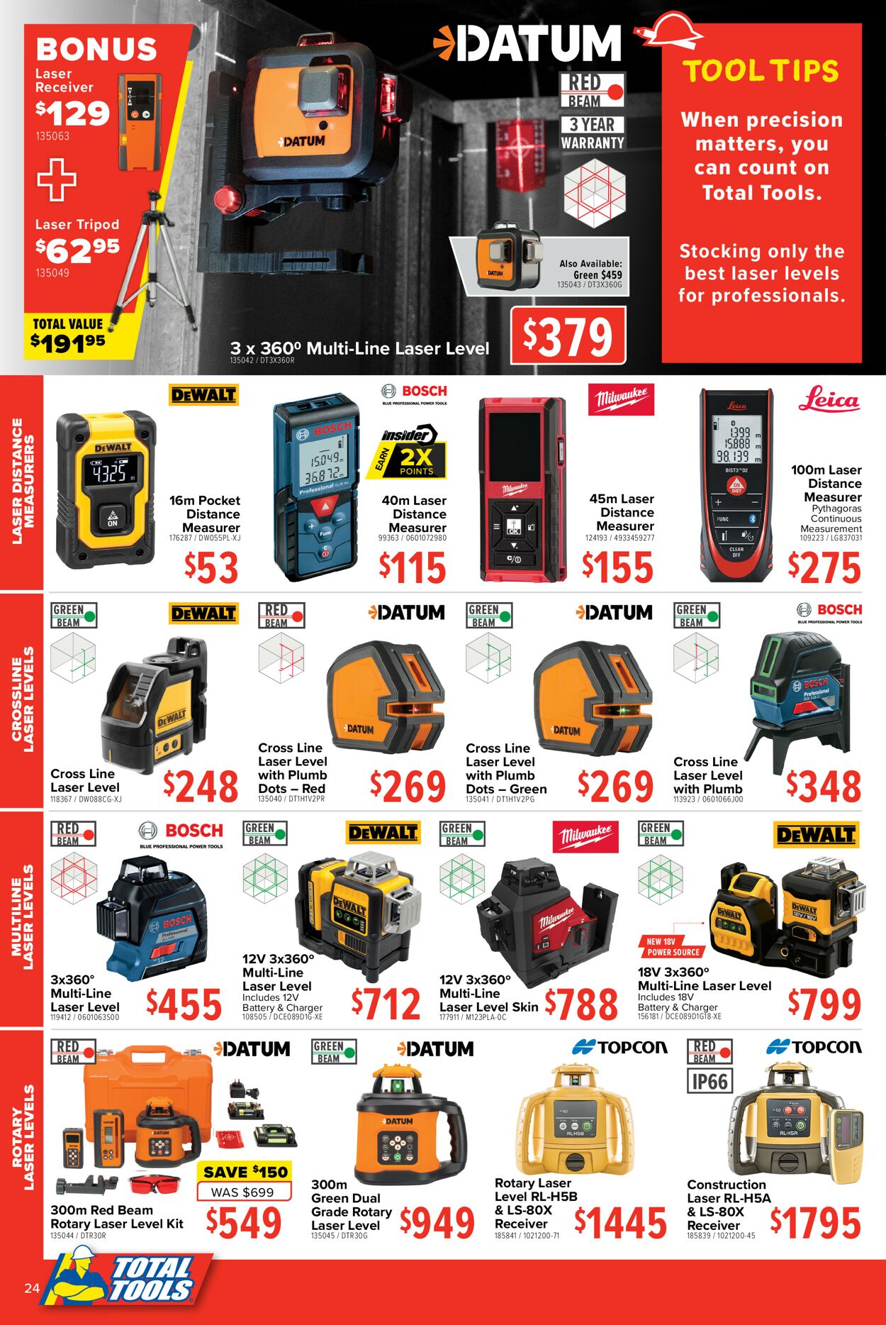 Total Tools Catalogue - 30/11-24/12/2022 (Page 24)