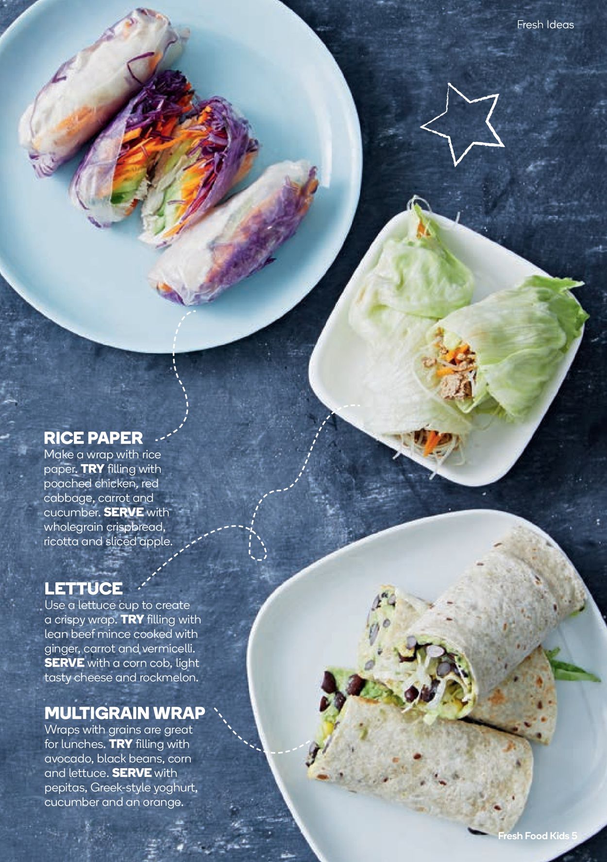Woolworths - Fresh Ideas 2021 Catalogue - 06/01-10/02/2021 (Page 5)