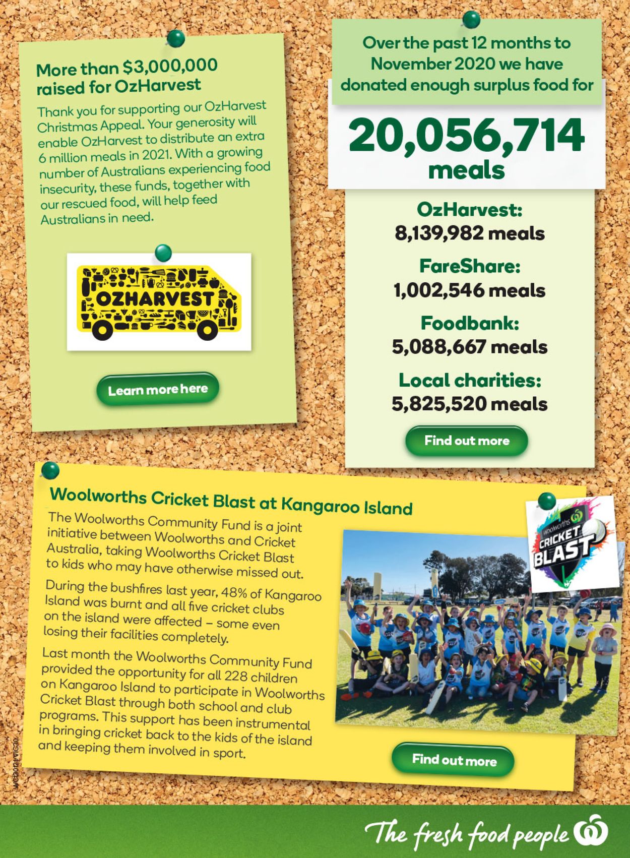 Woolworths Catalogue - 13/01-19/01/2021 (Page 30)