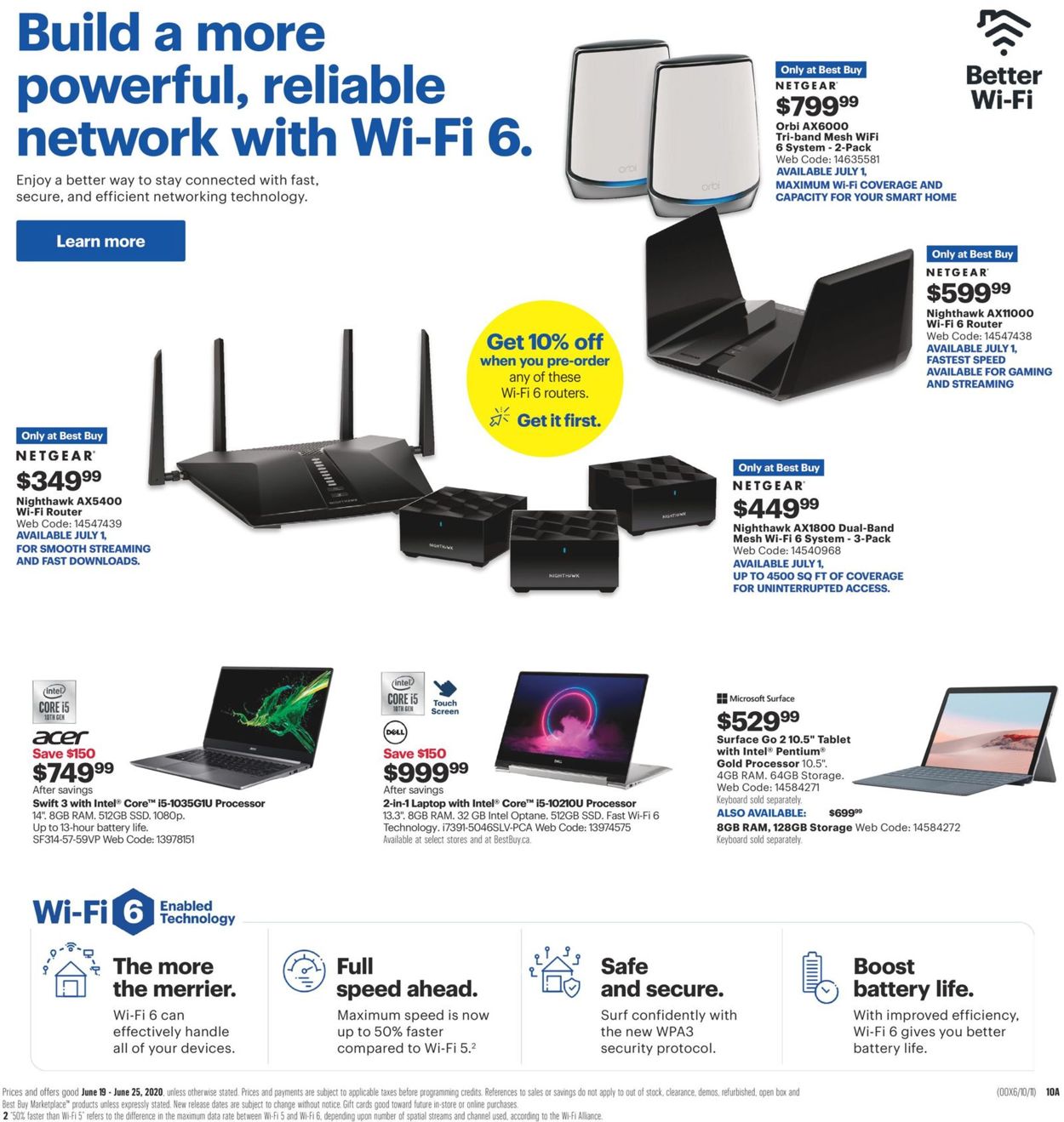 Best Buy Flyer - 06/19-06/25/2020 (Page 20)