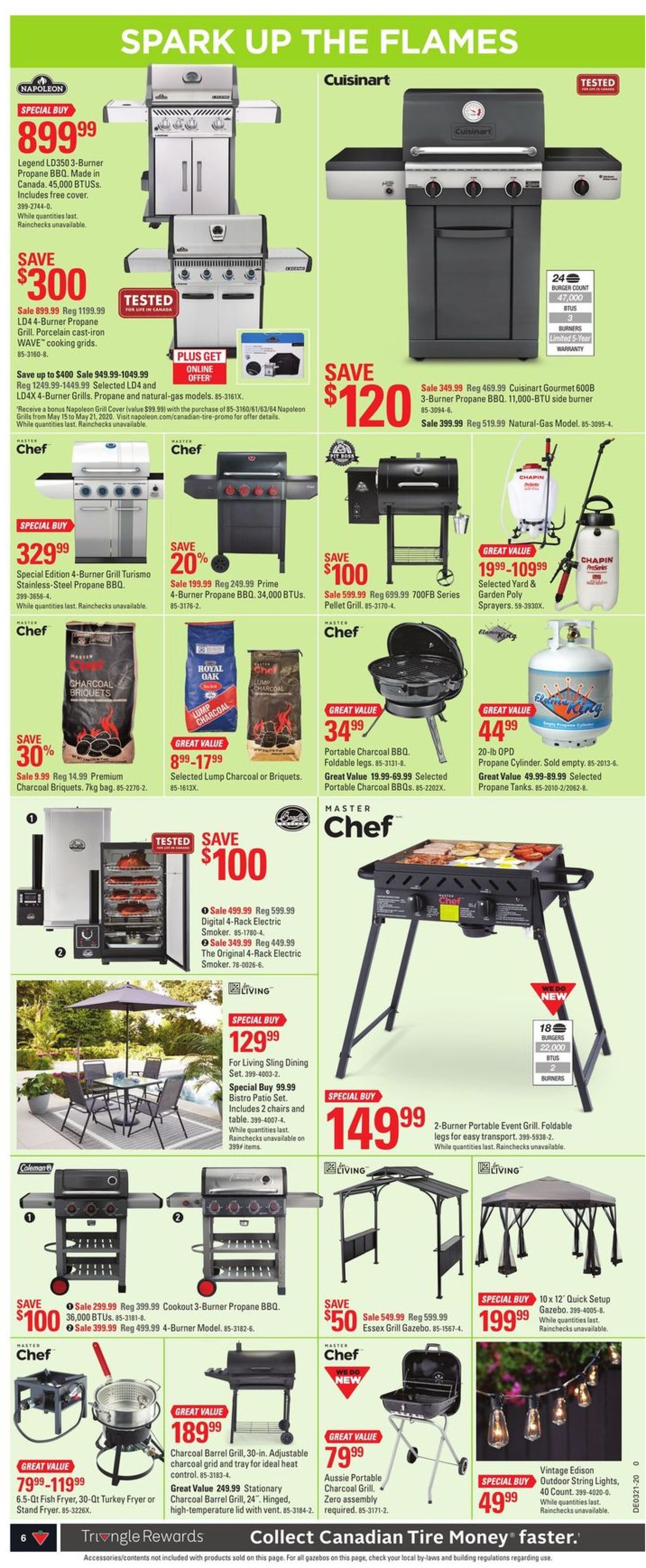 Canadian Tire Flyer - 05/14-05/20/2020 (Page 12)