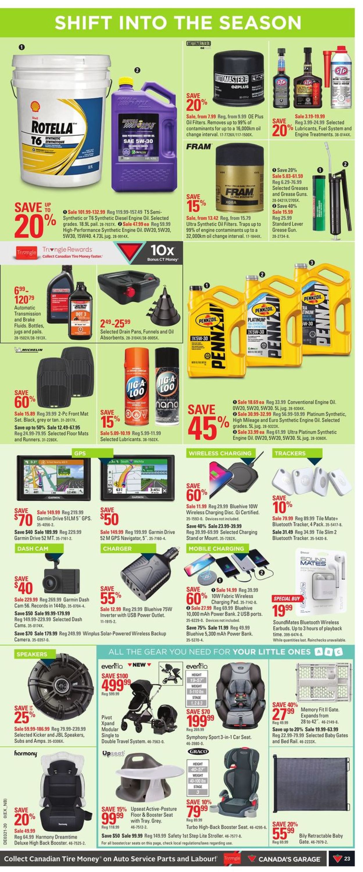 Canadian Tire Flyer - 05/14-05/20/2020 (Page 32)